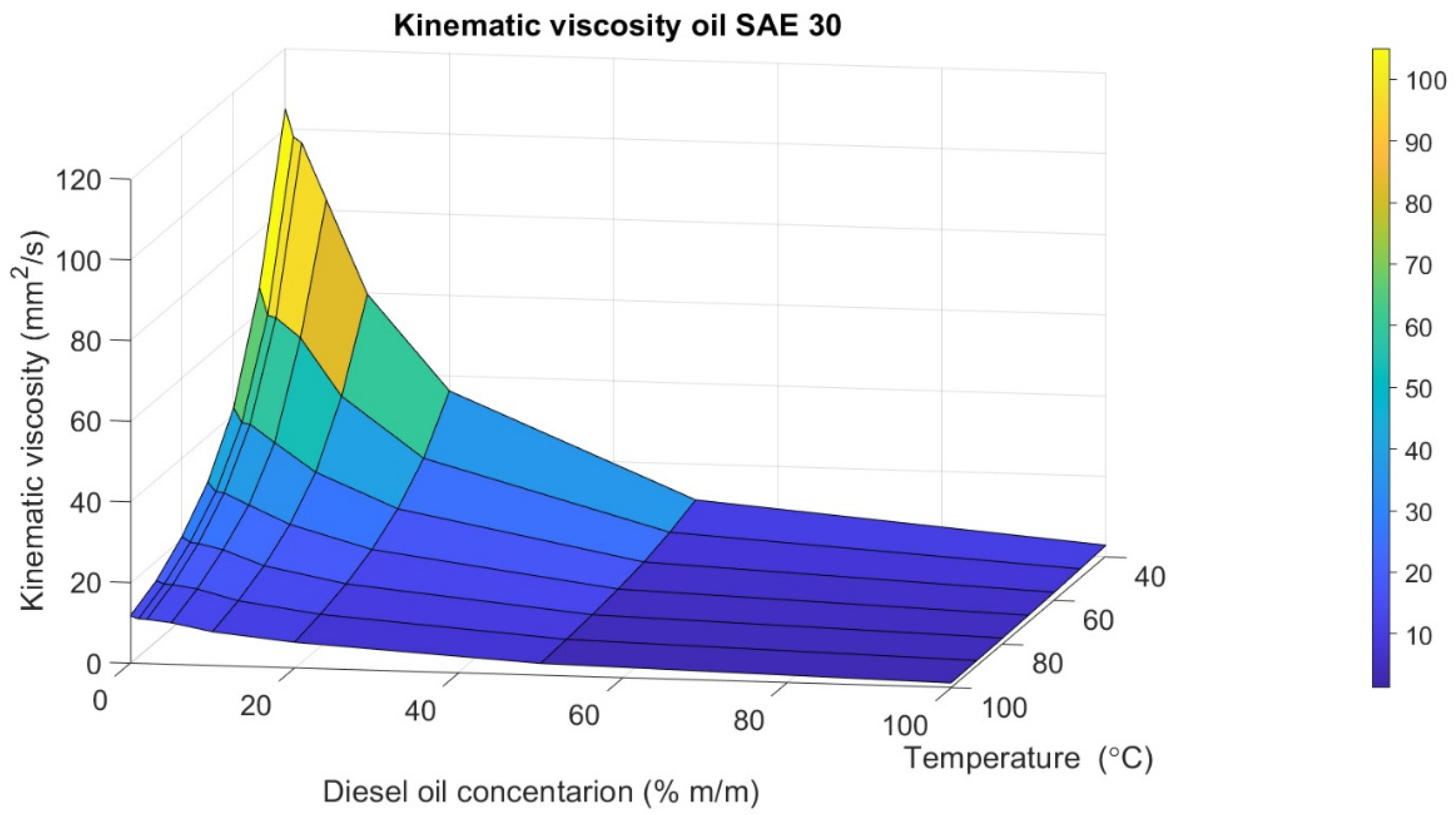 Energies 17 04908 g004