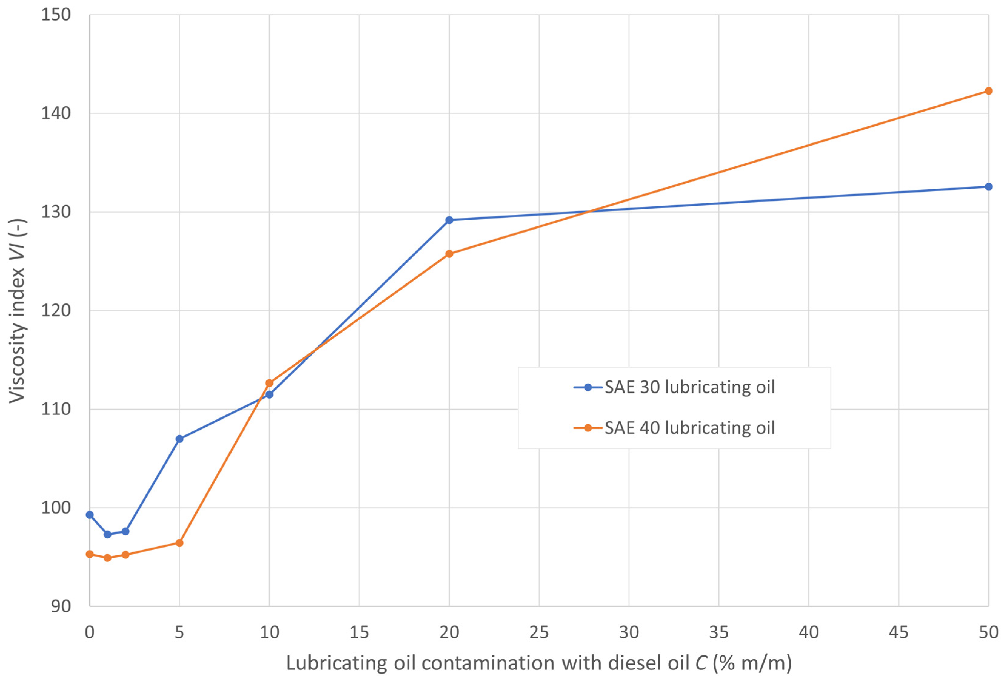 Energies 17 04908 g006