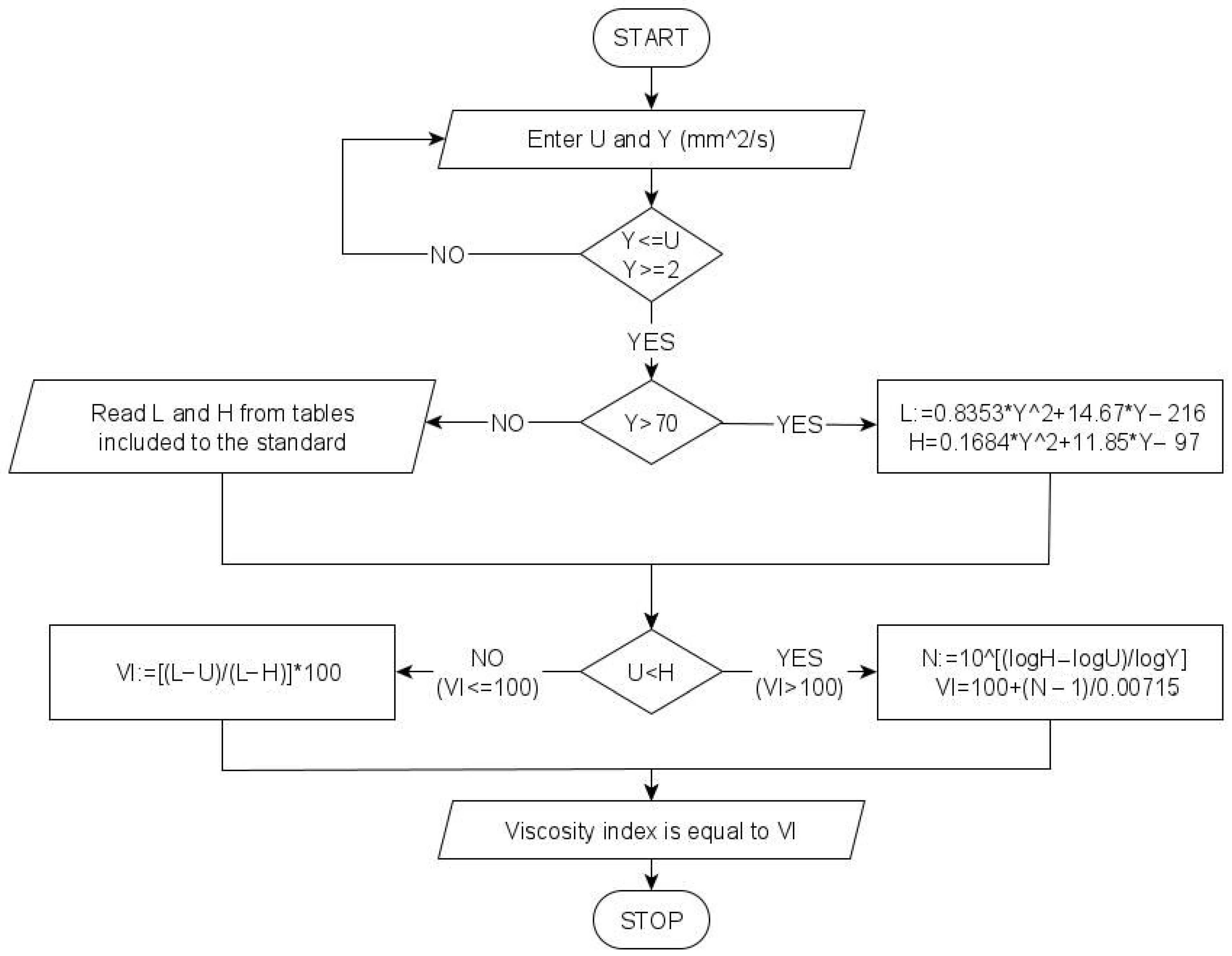 Energies 17 04908 g0a1