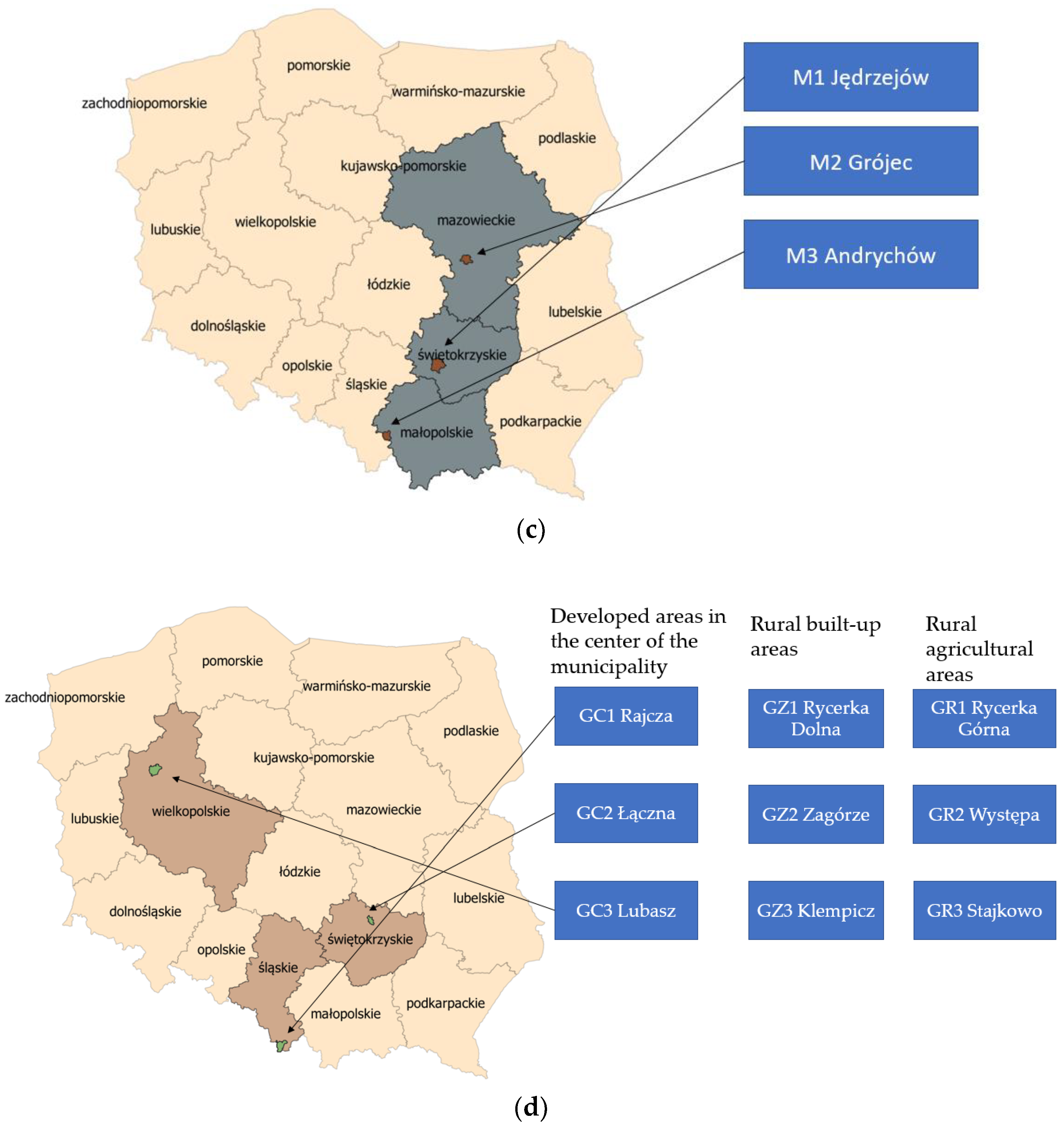 Energies 17 04919 g002b Energies 17 04919 g002b