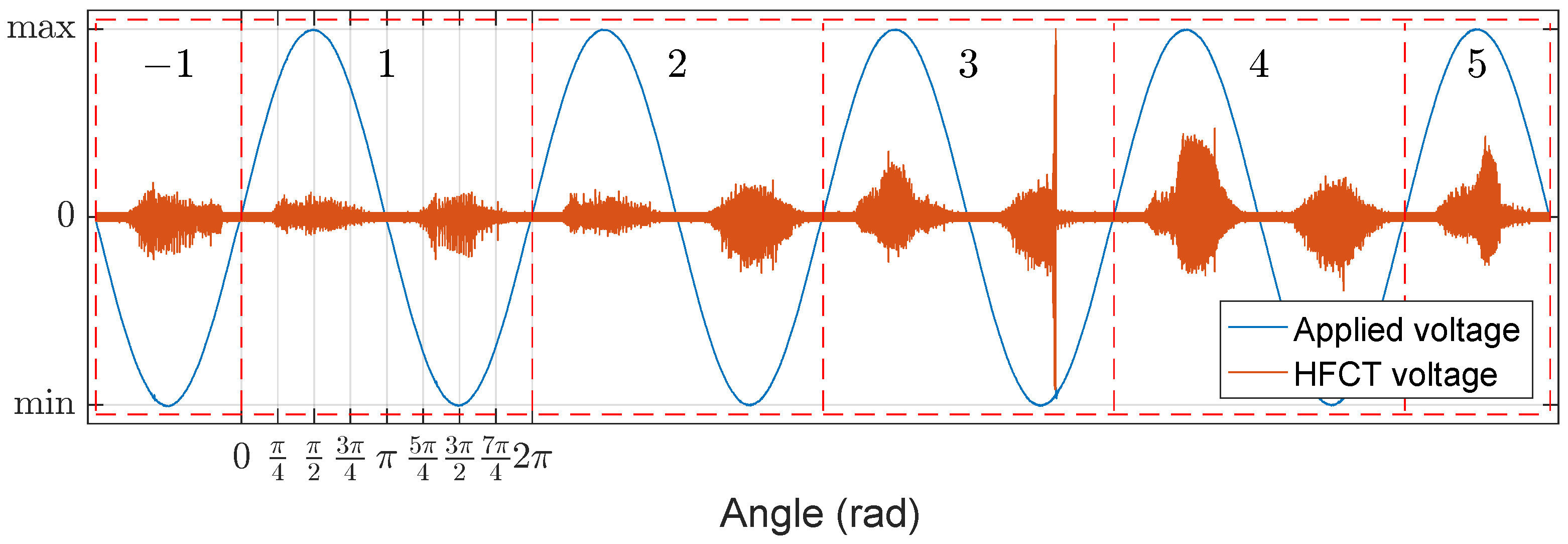 Energies 17 04921 g001