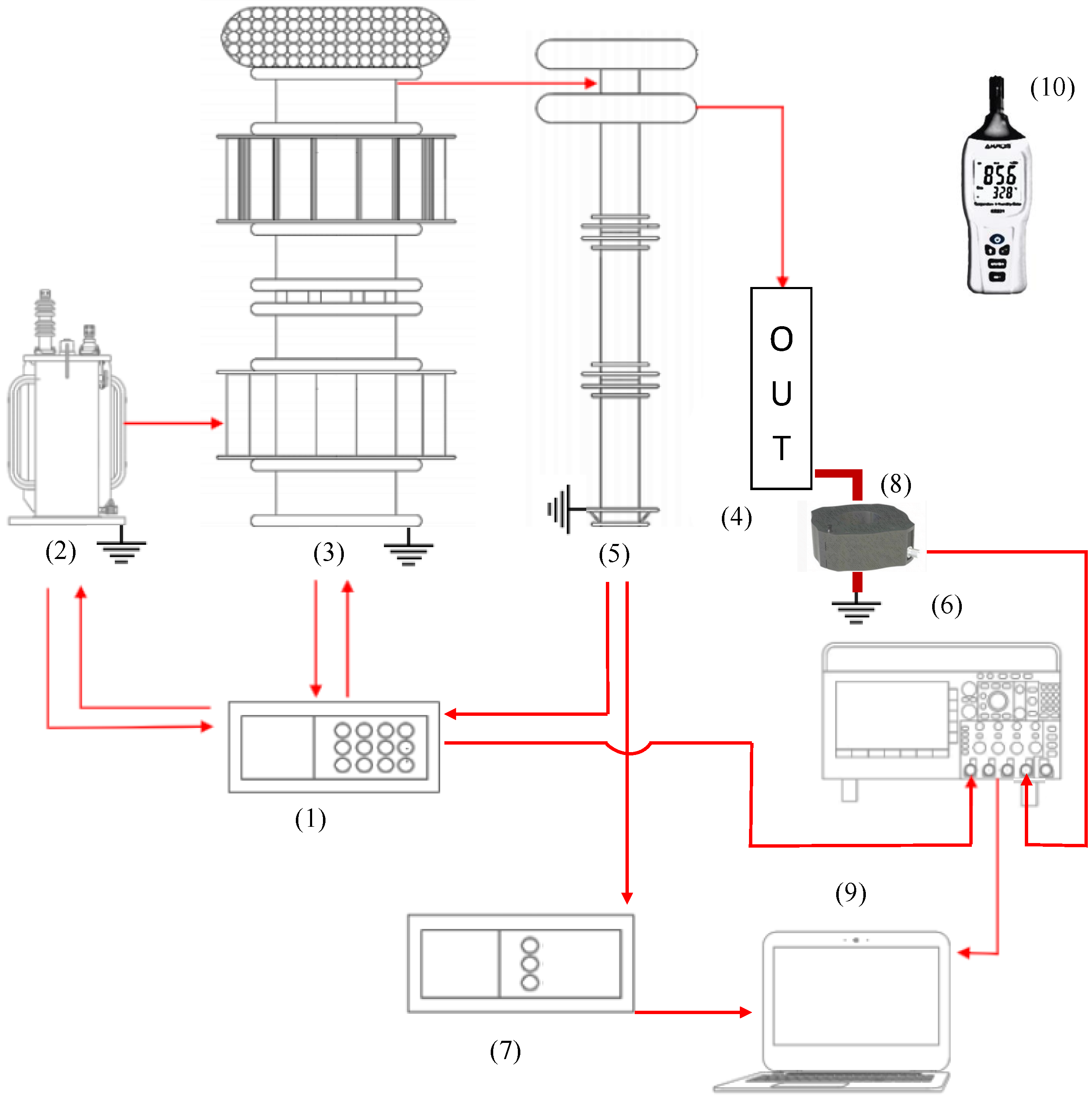 Energies 17 04921 g006