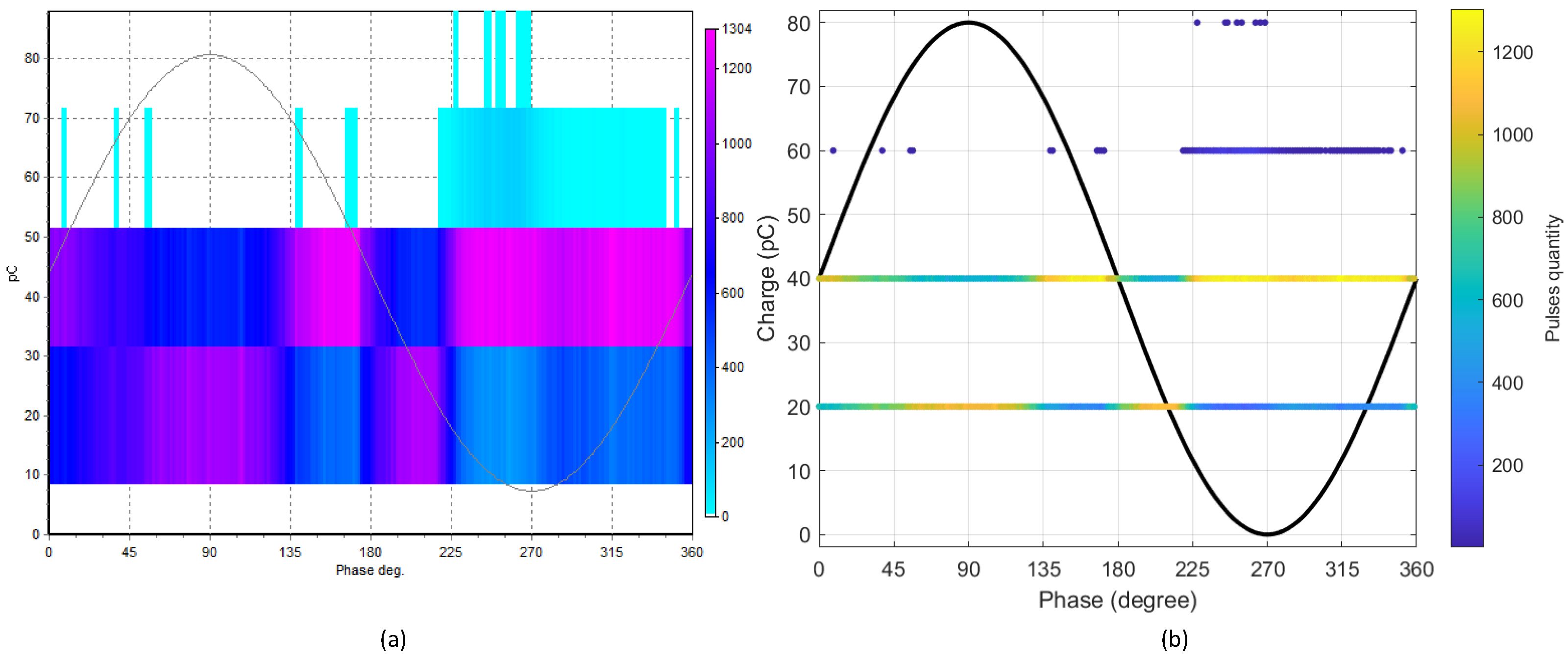 Energies 17 04921 g007