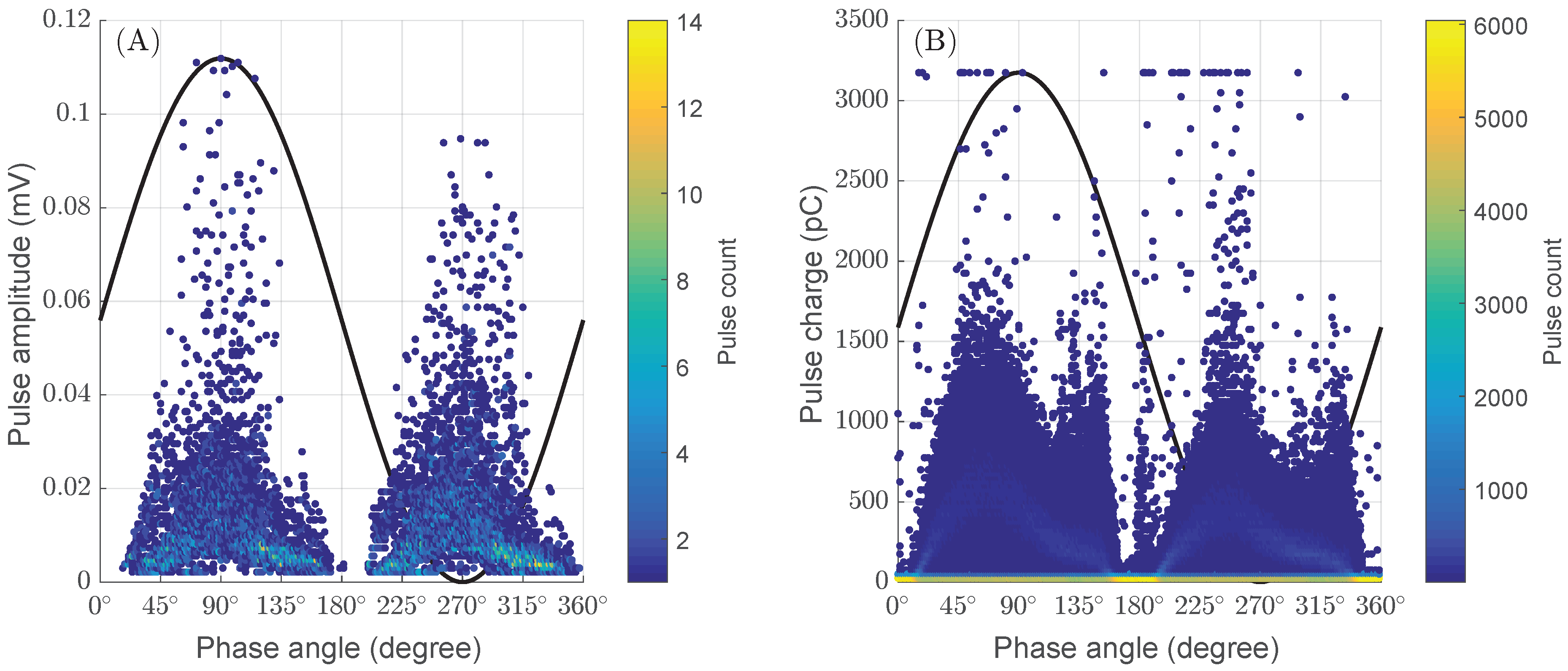 Energies 17 04921 g010