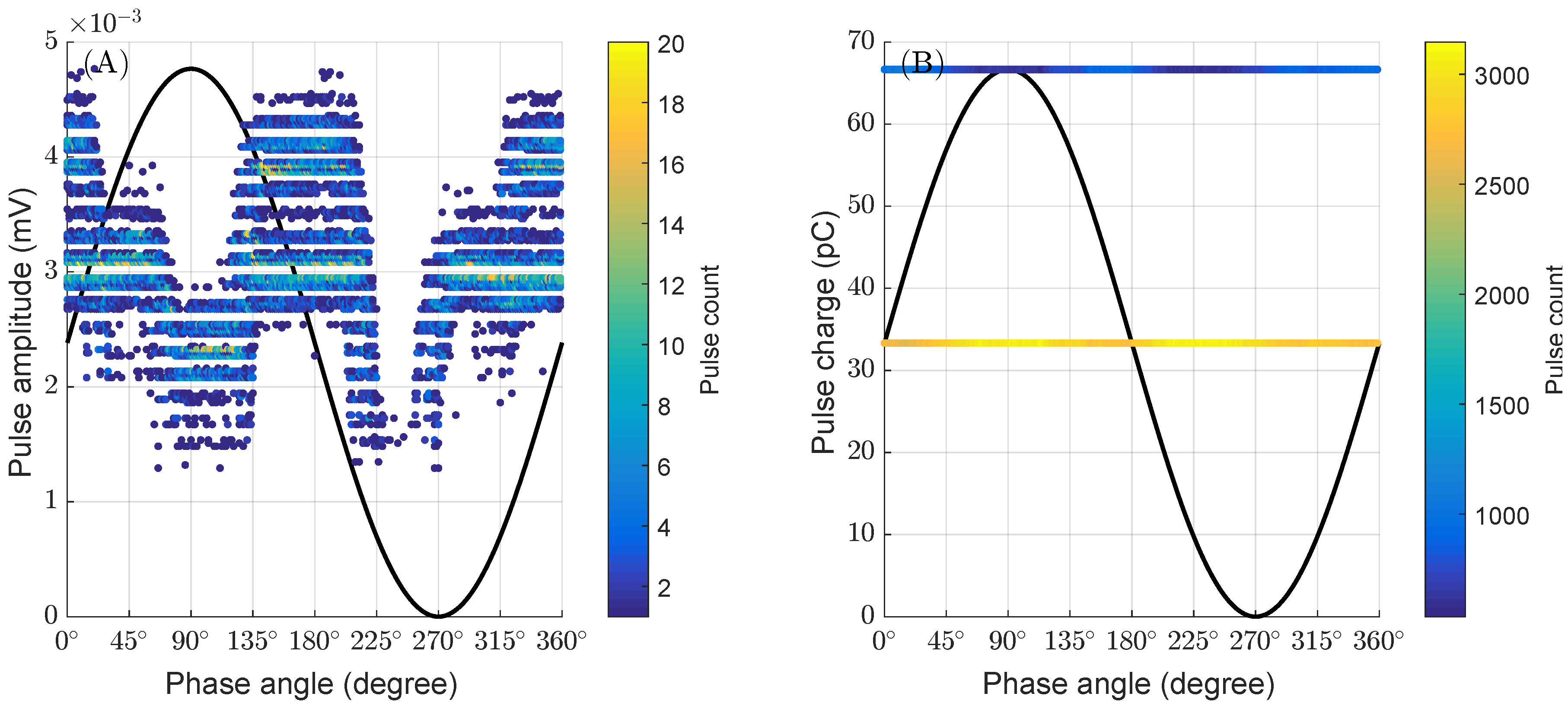 Energies 17 04921 g011