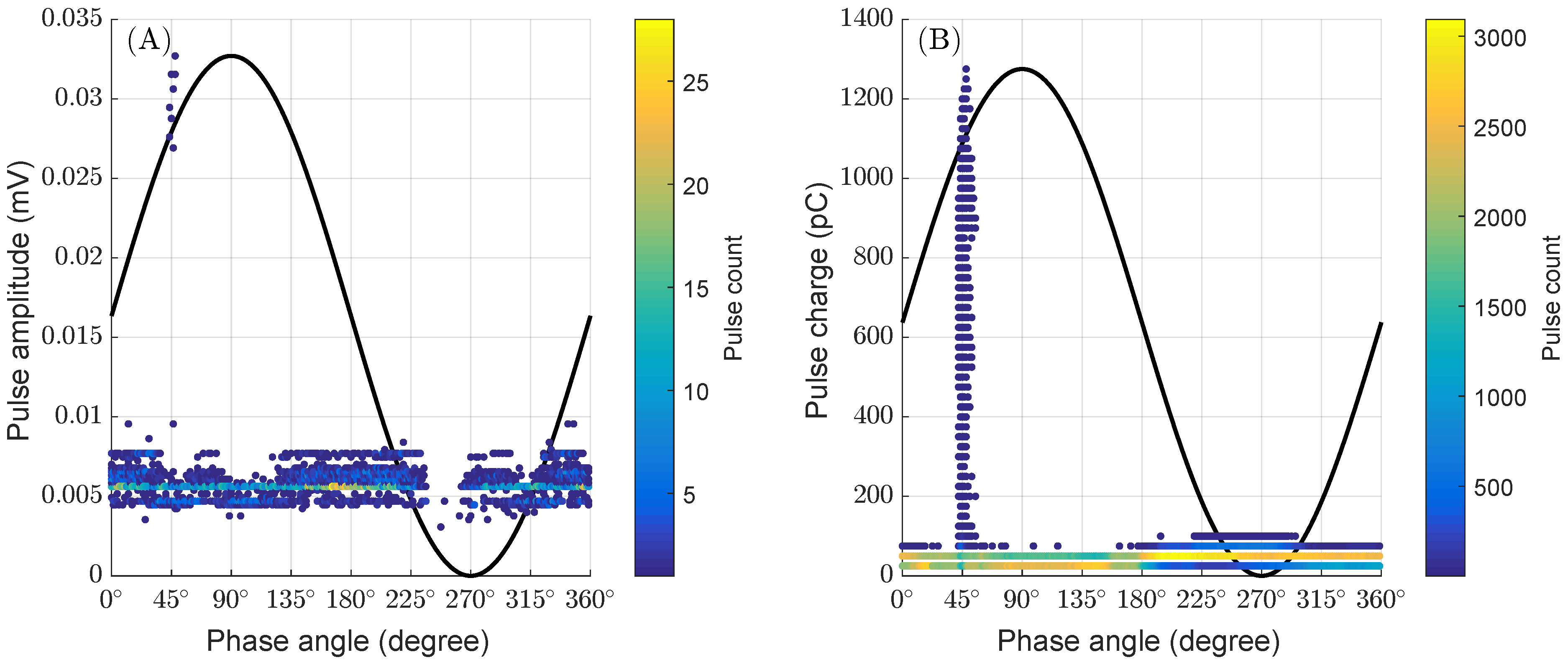 Energies 17 04921 g012