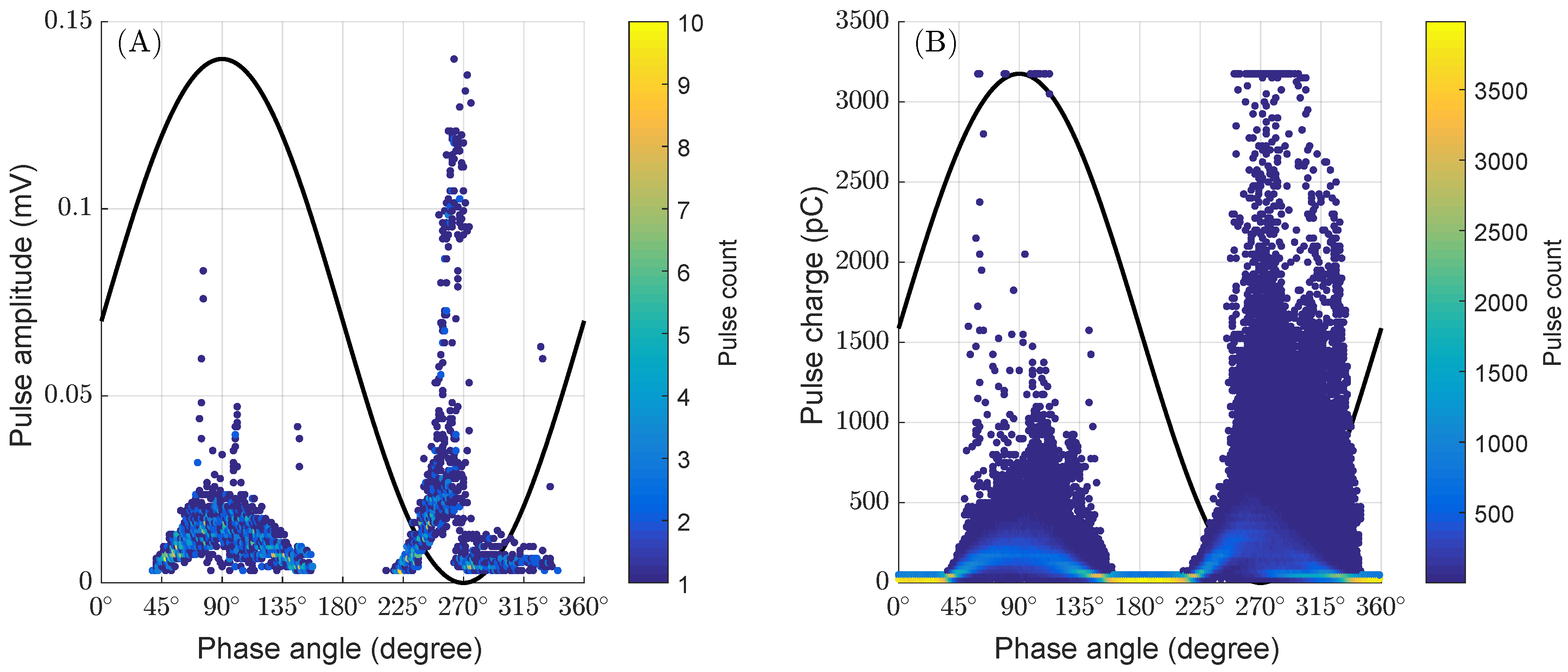 Energies 17 04921 g013