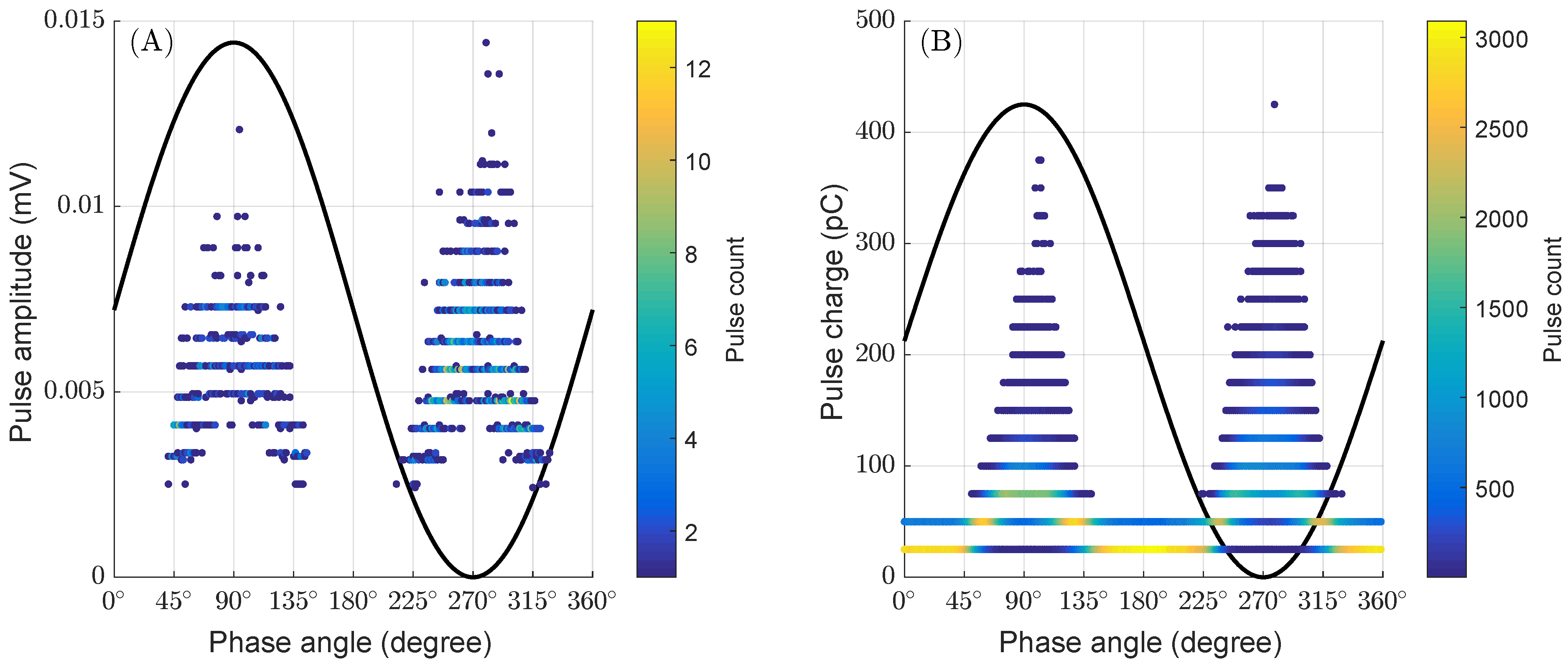 Energies 17 04921 g014