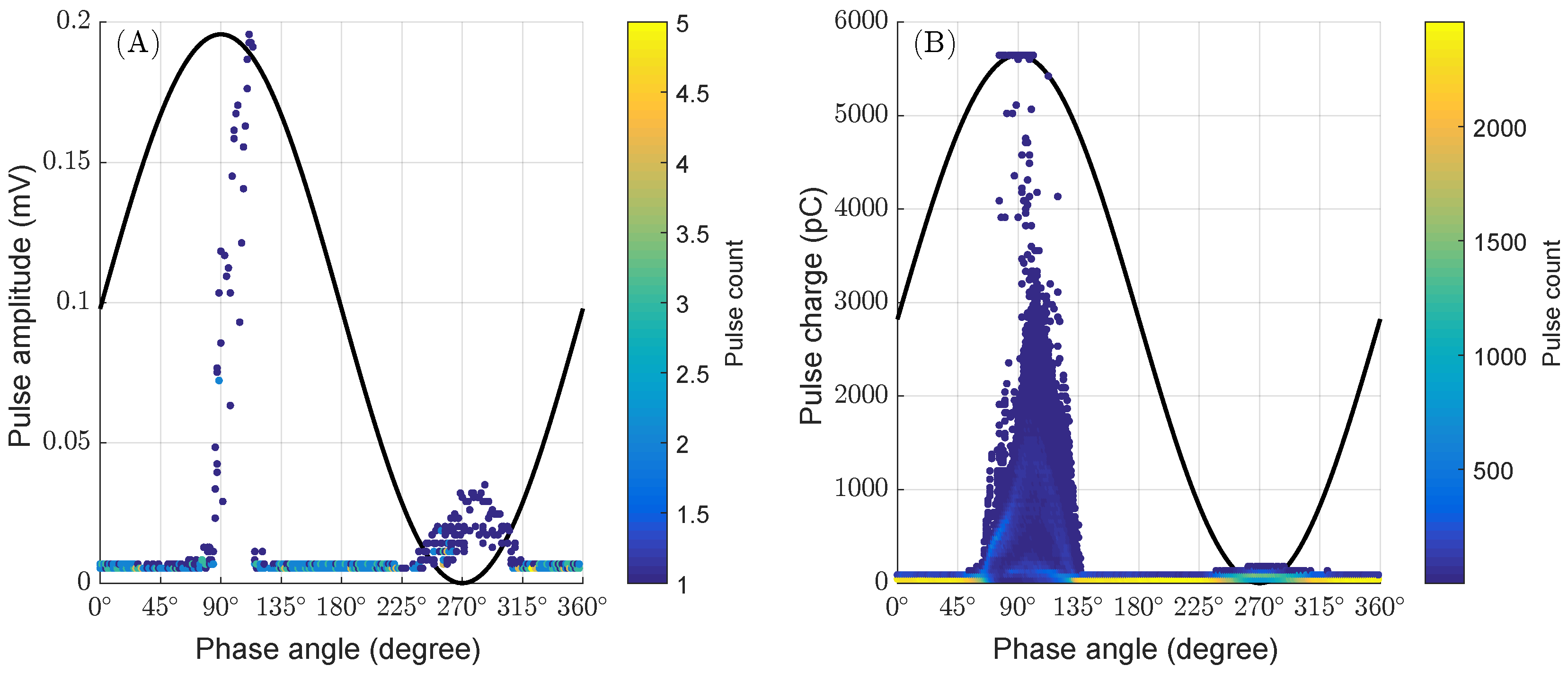 Energies 17 04921 g017