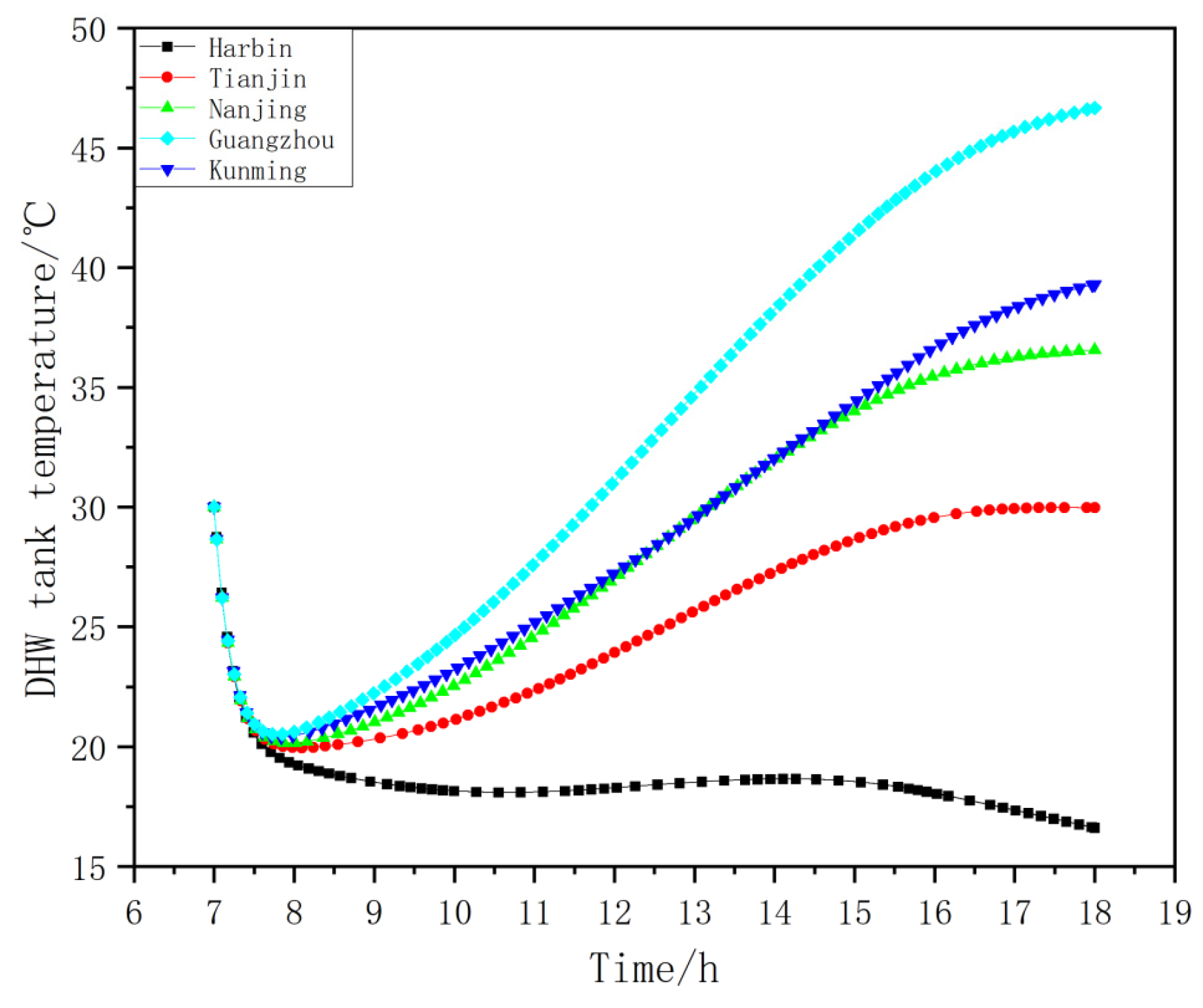 Energies 17 04922 g013