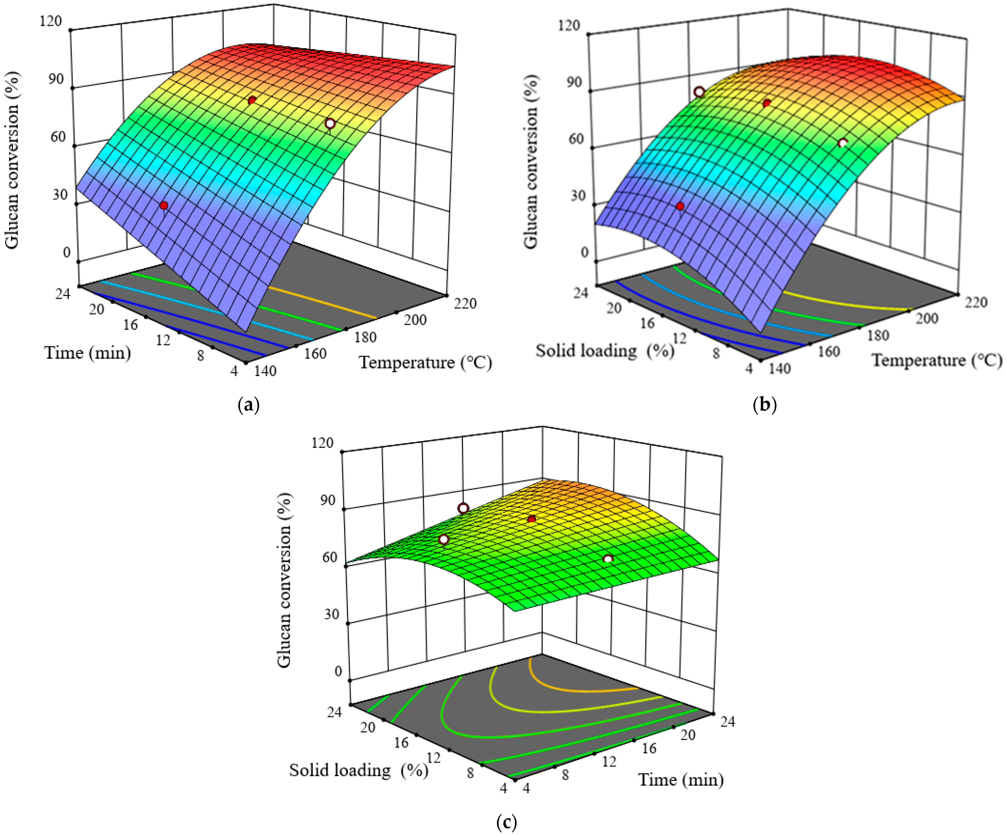 Energies 17 04929 g001 Energies 17 04929 g001