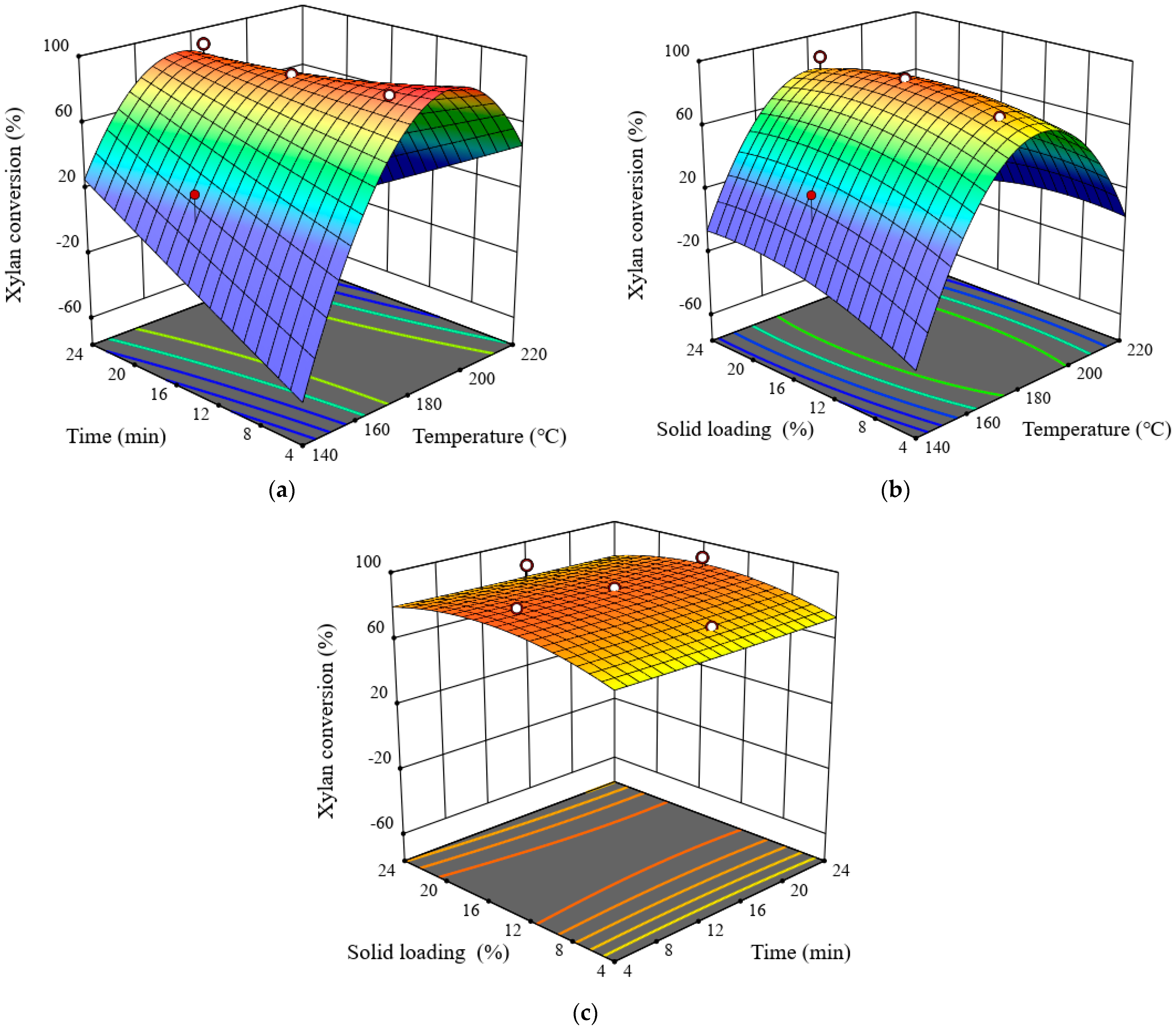 Energies 17 04929 g002 Energies 17 04929 g002