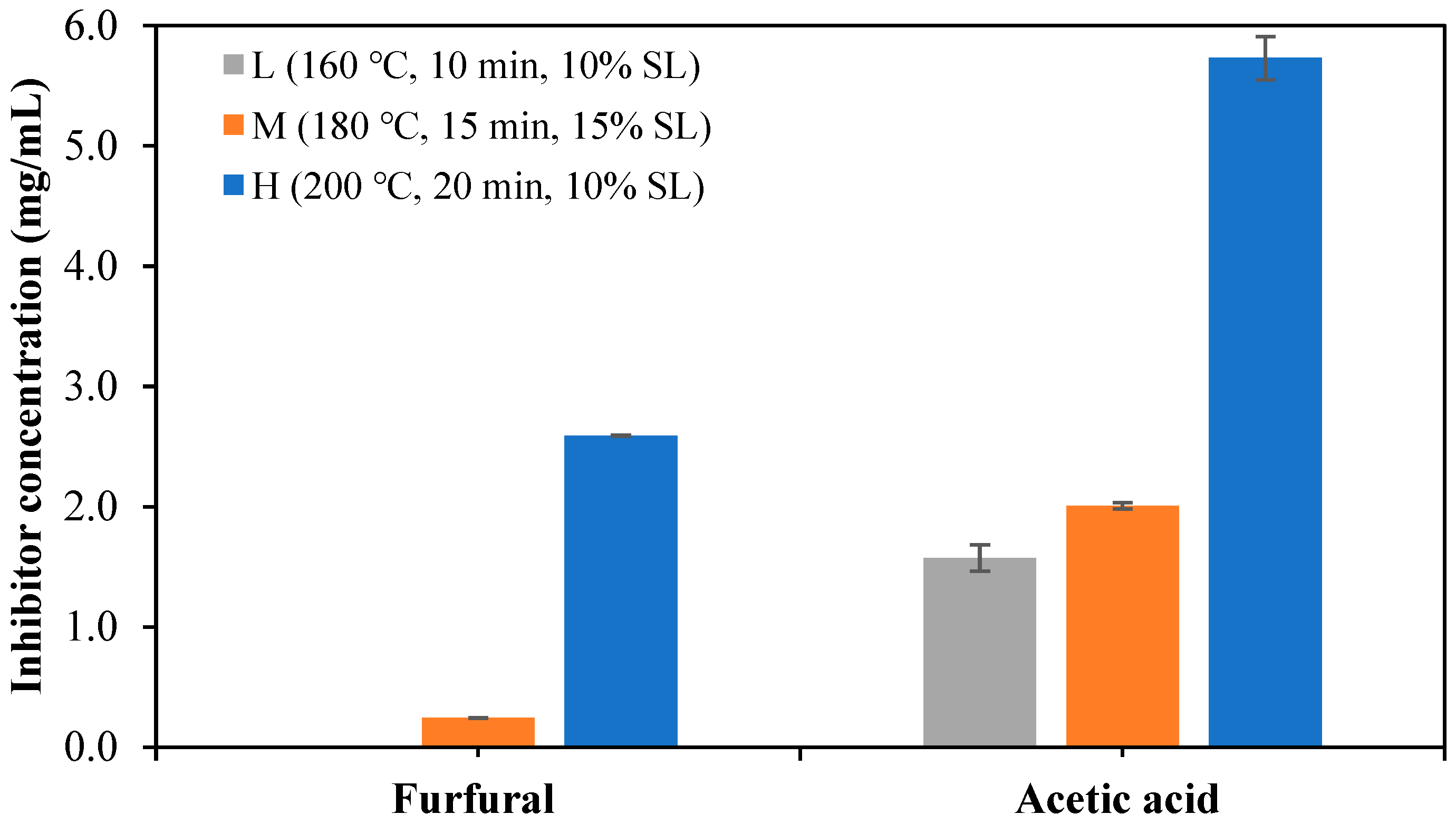 Energies 17 04929 g004 Energies 17 04929 g004