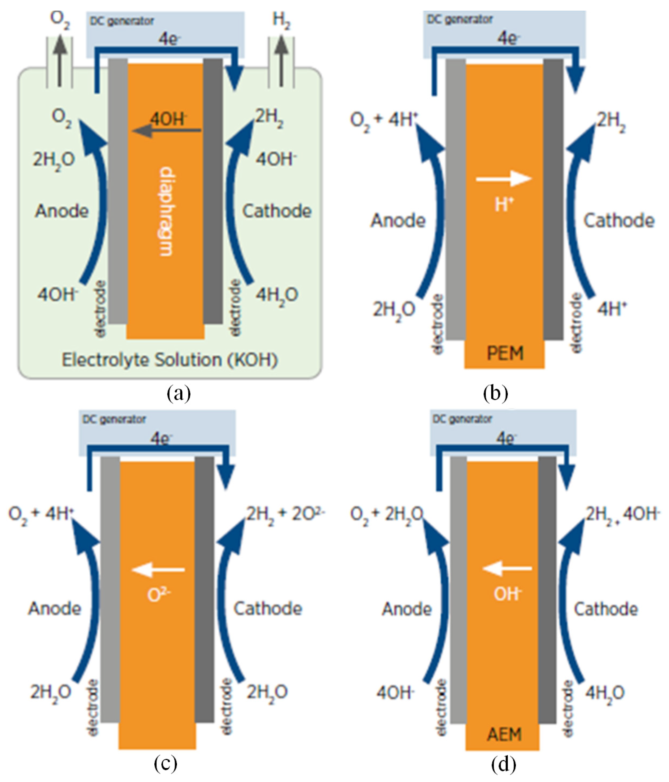 Energies 17 04944 g004