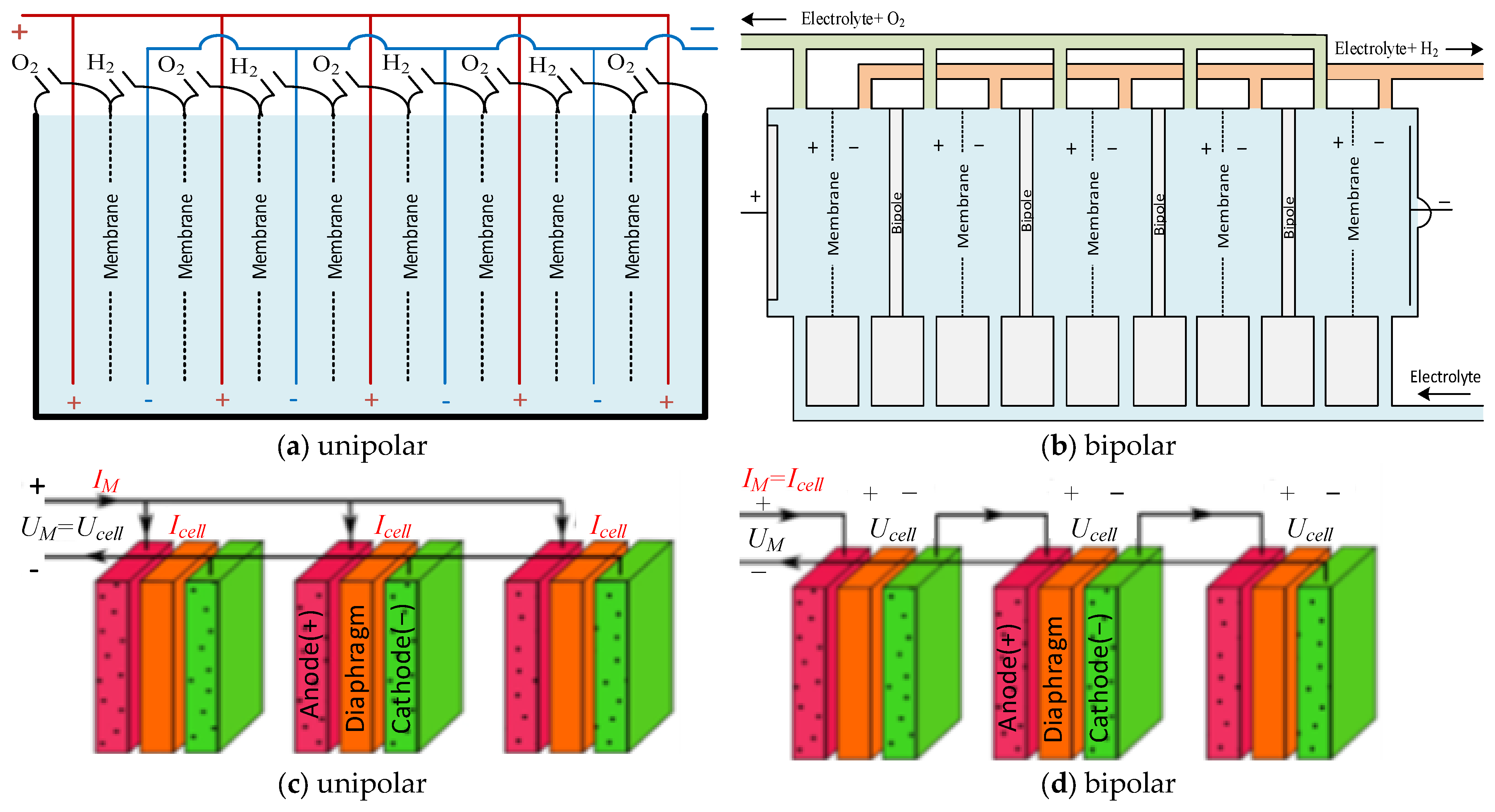 Energies 17 04944 g008