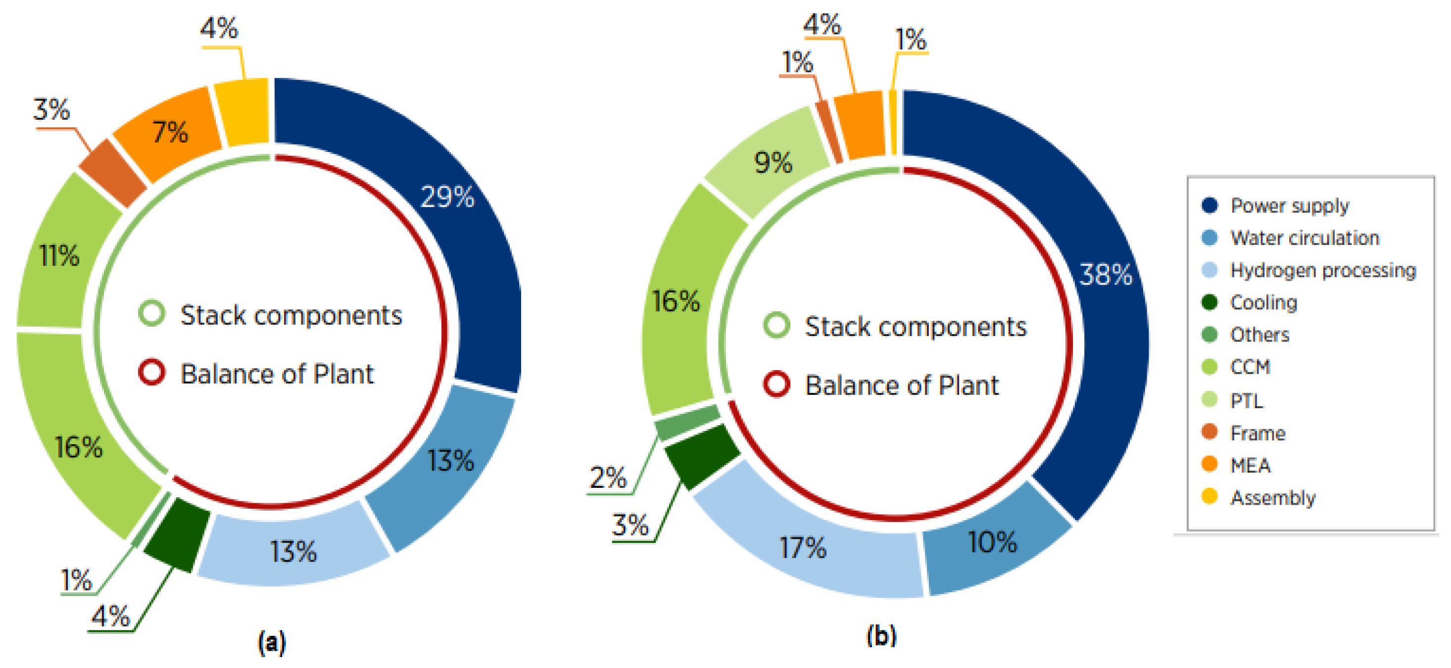 Energies 17 04944 g016