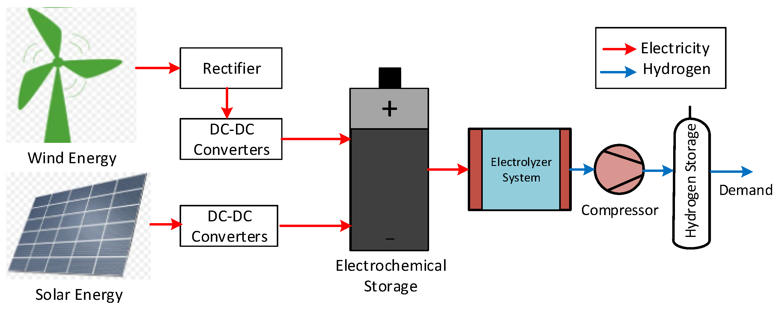 Energies 17 04944 g018