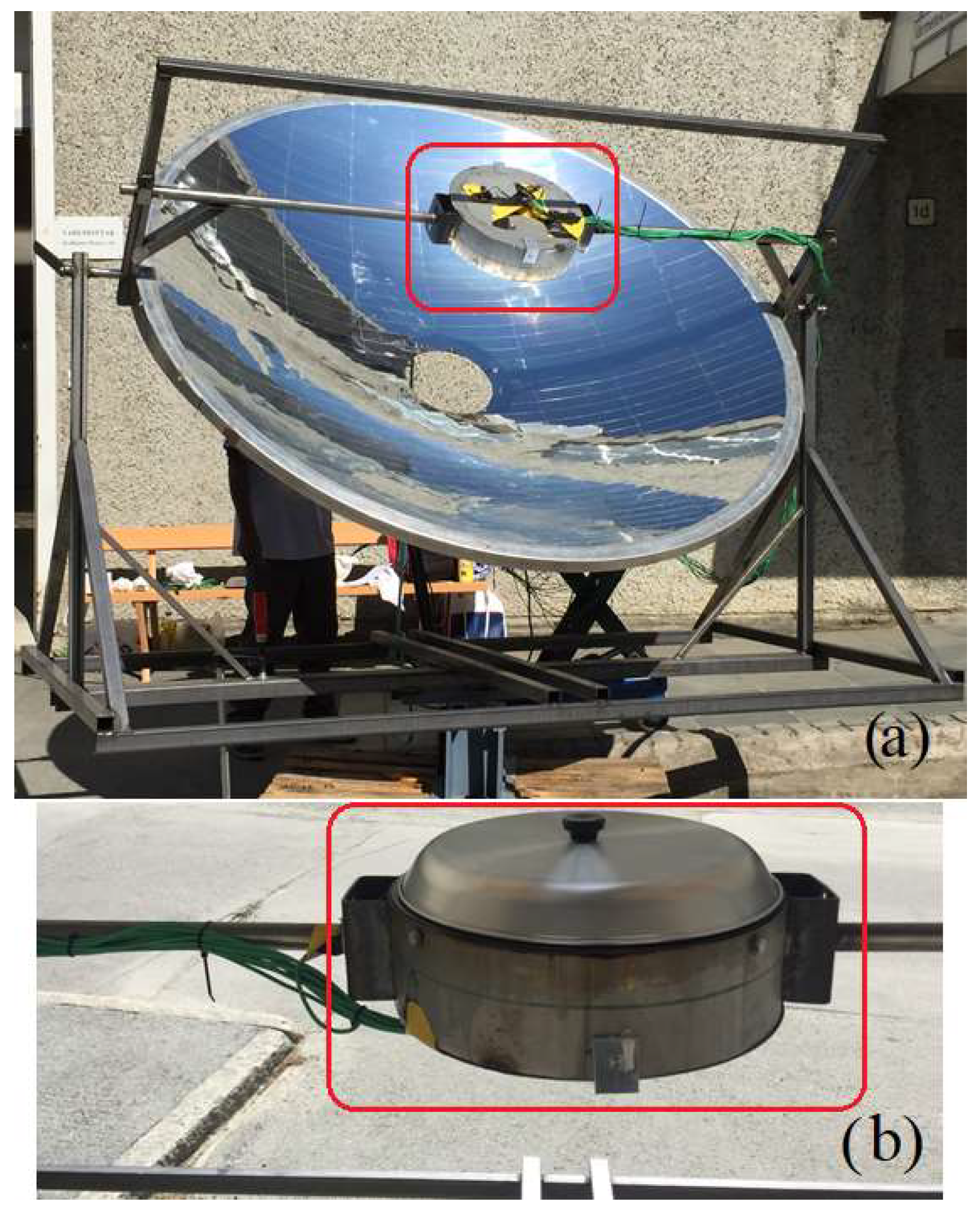 Energies 17 04949 g003