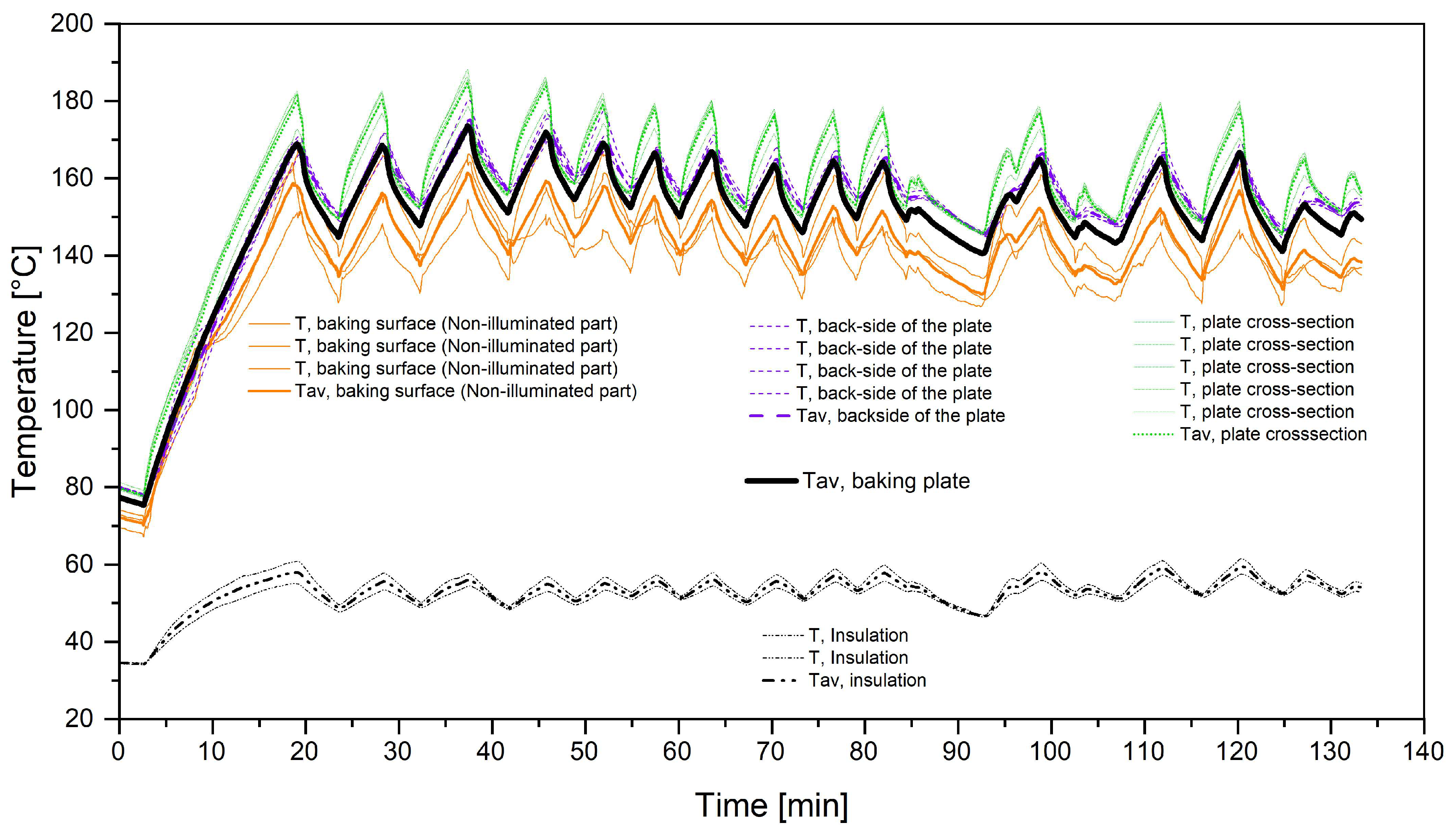 Energies 17 04949 g005
