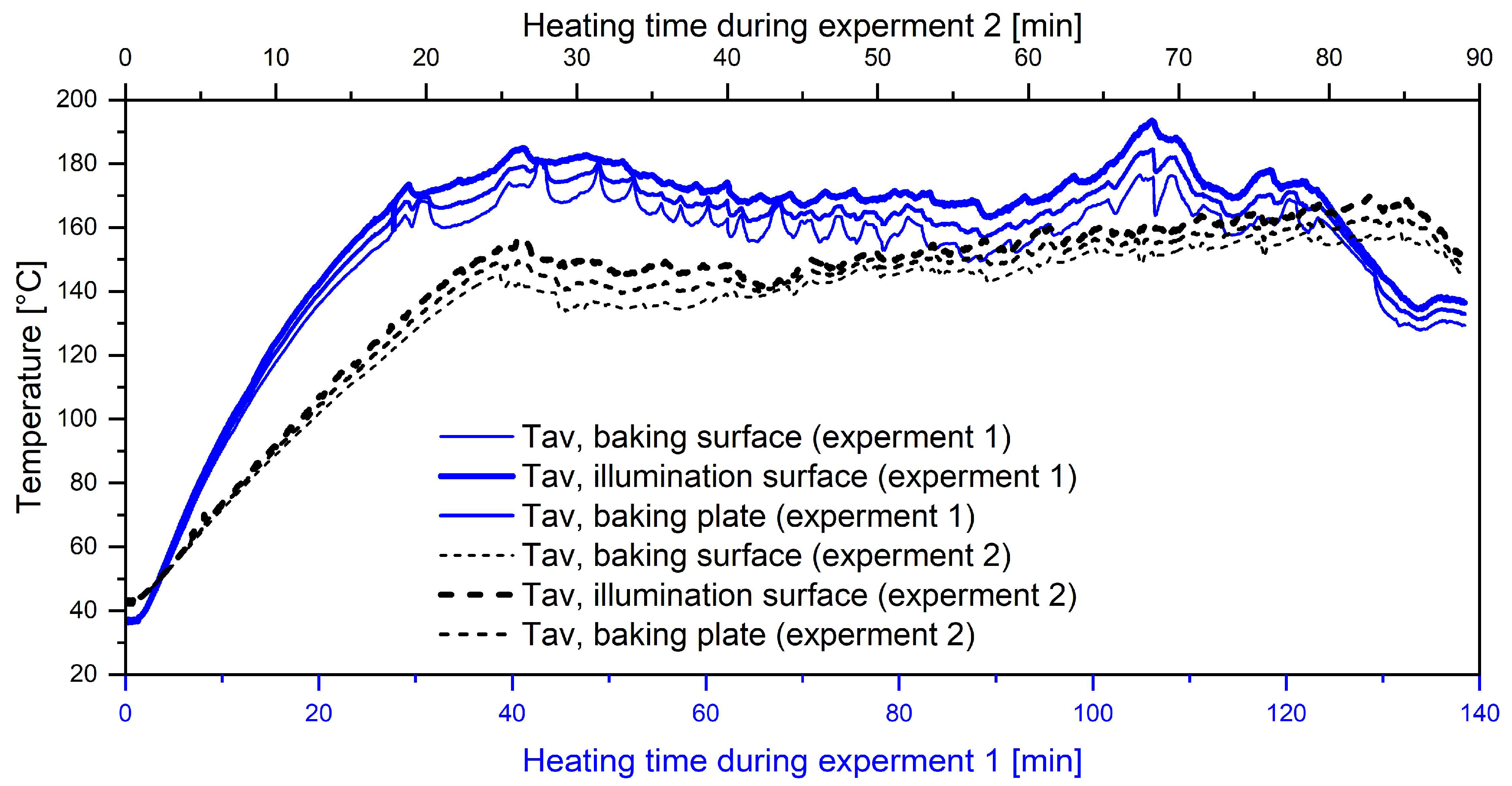 Energies 17 04949 g007