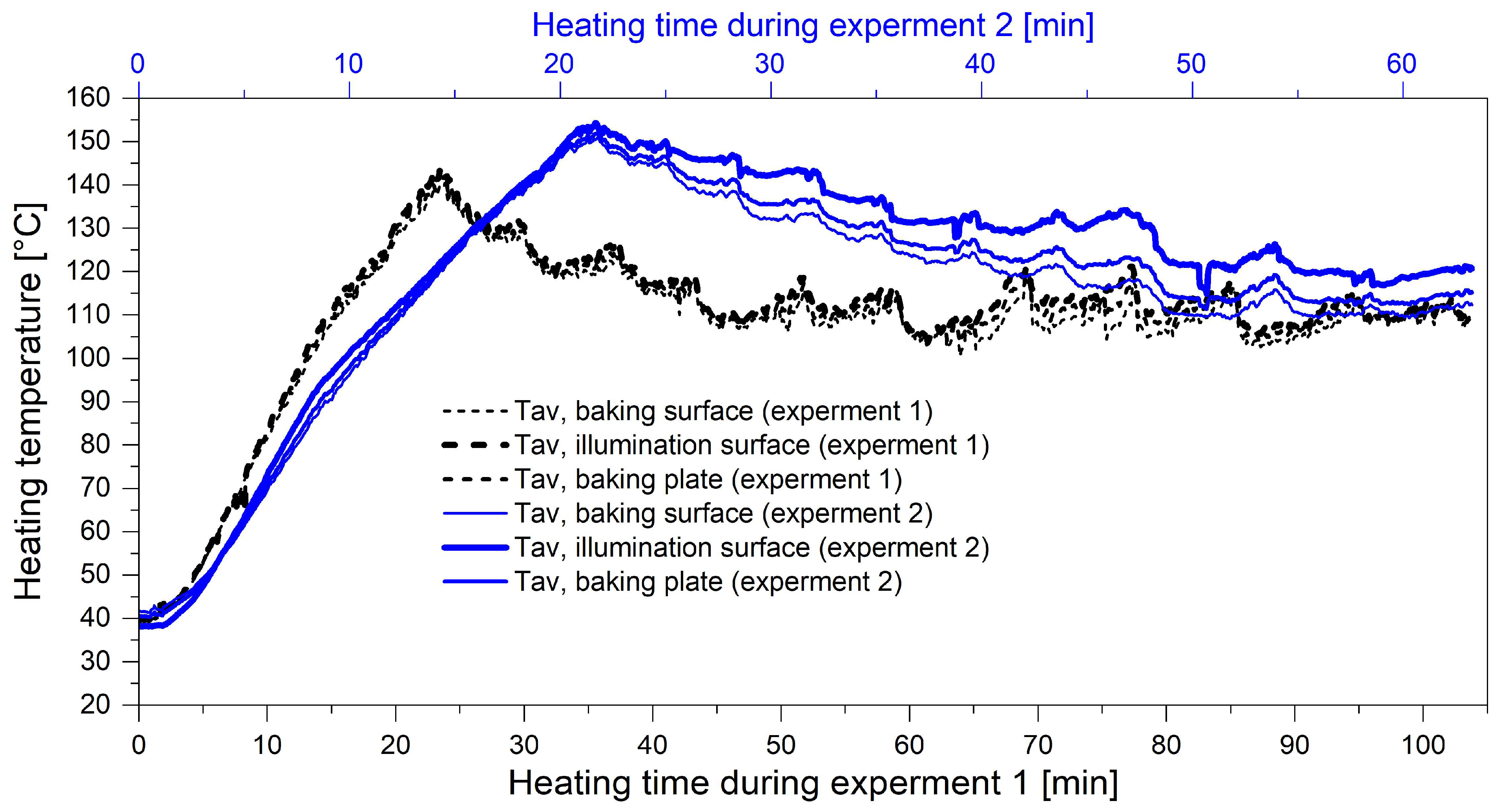 Energies 17 04949 g009