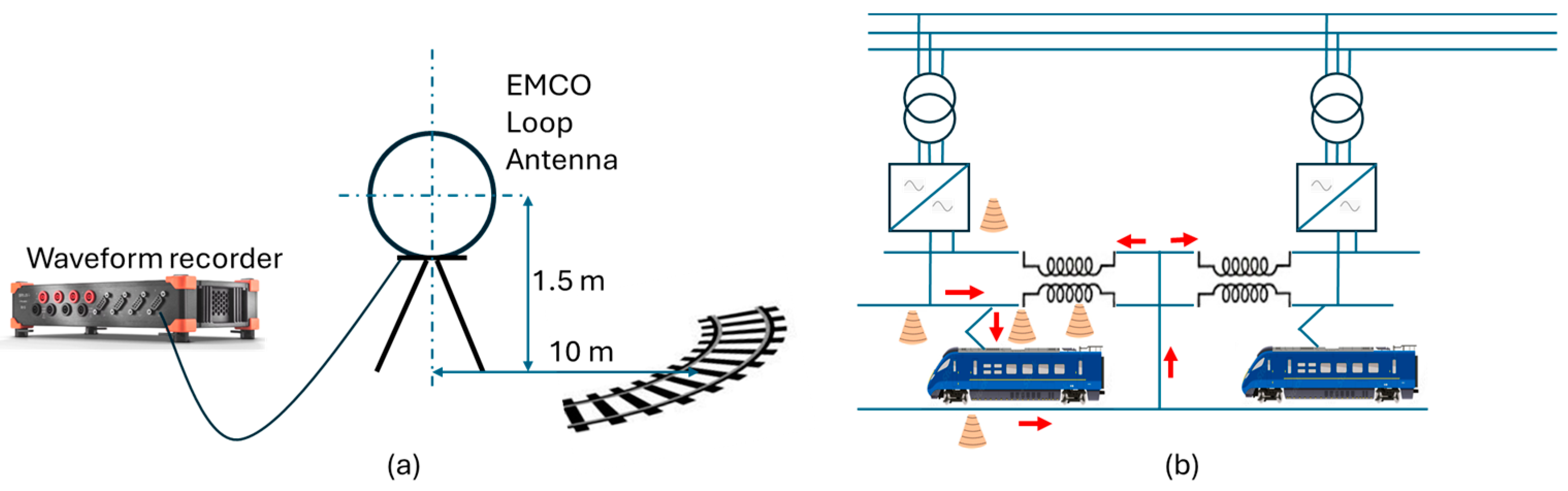 Energies 17 04951 g001