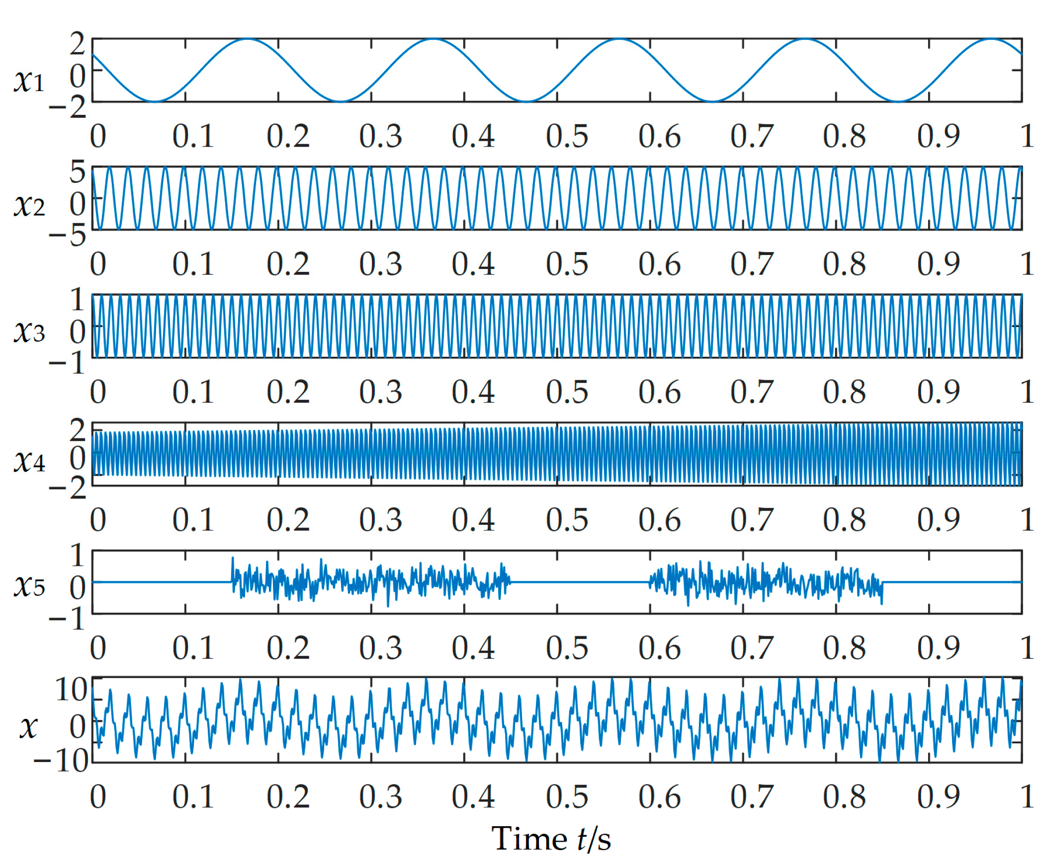 Energies 17 04958 g003