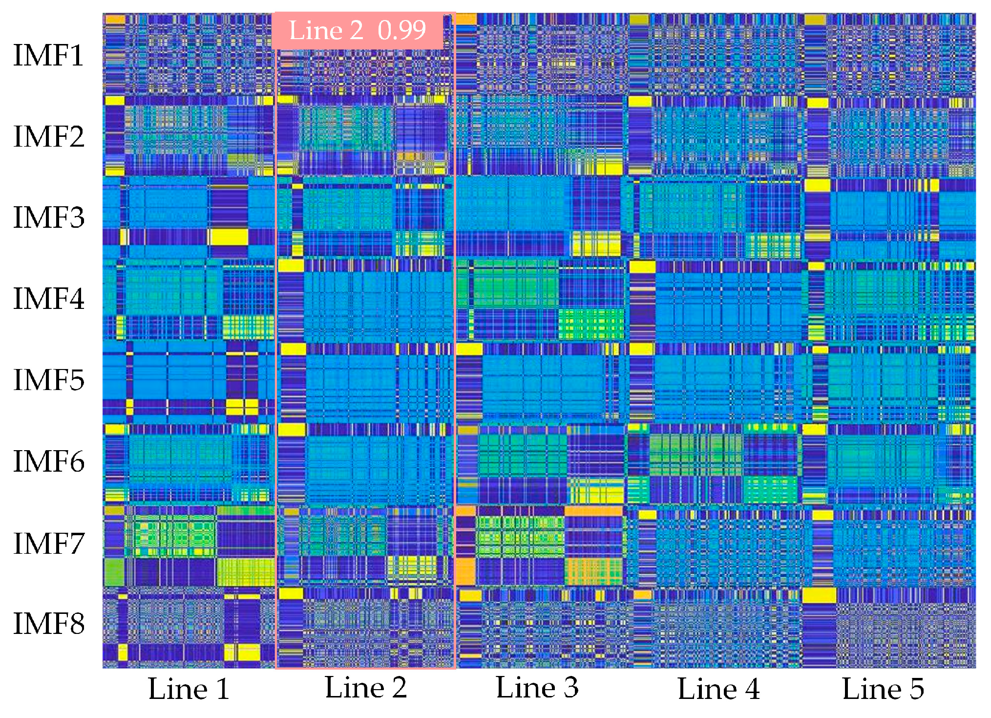 Energies 17 04958 g012