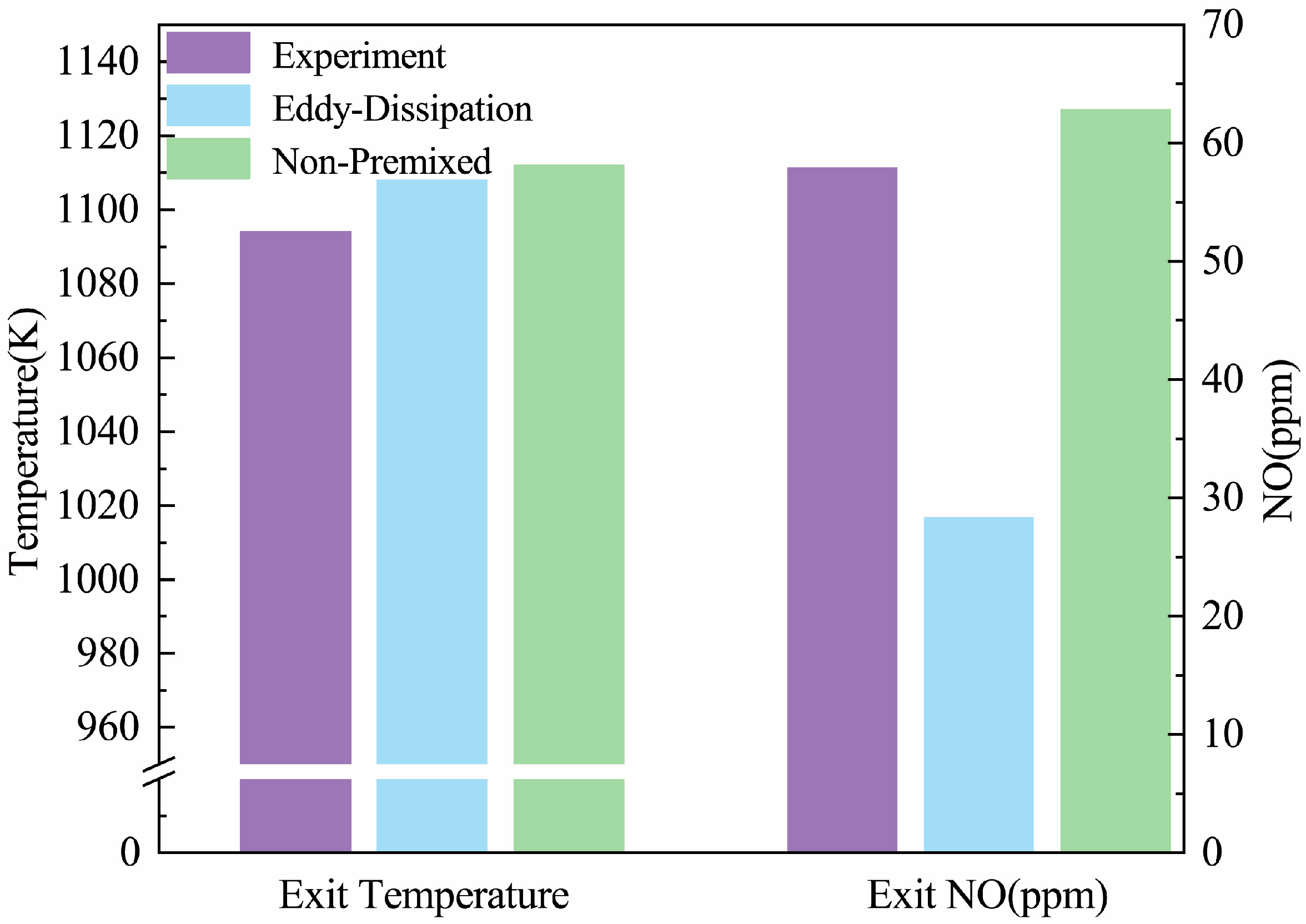 Energies 17 04959 g005