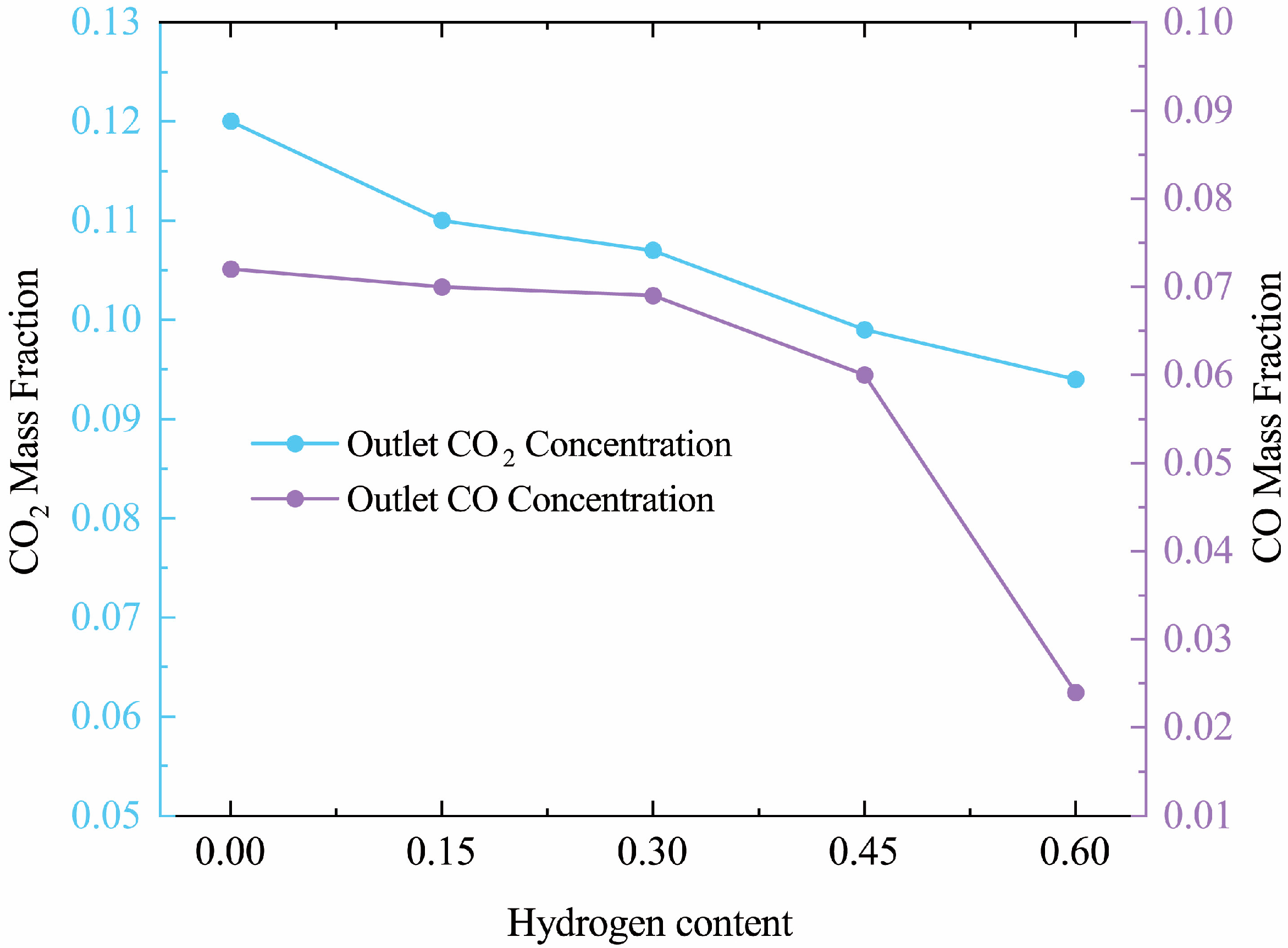 Energies 17 04959 g014