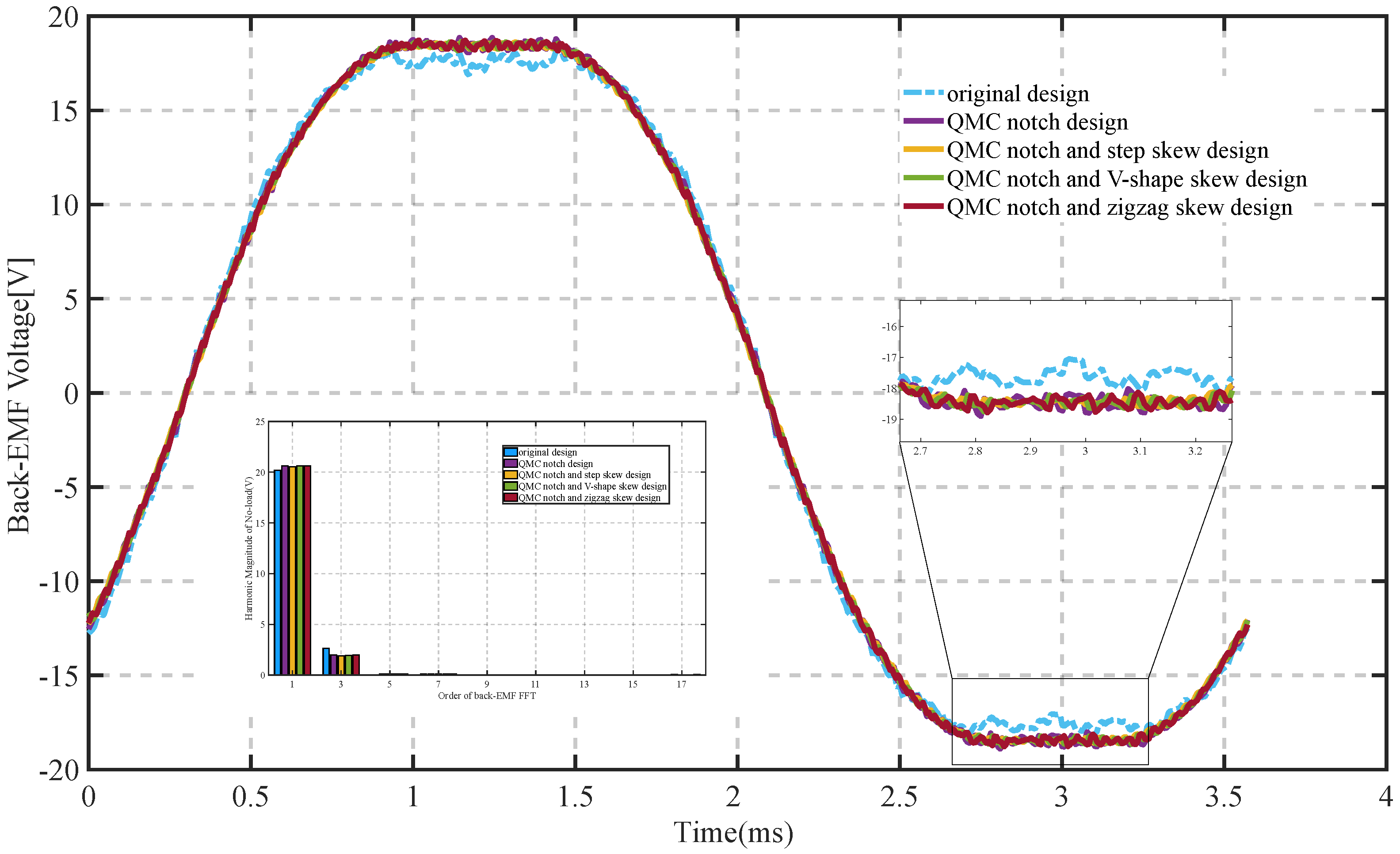 Energies 17 04964 g007