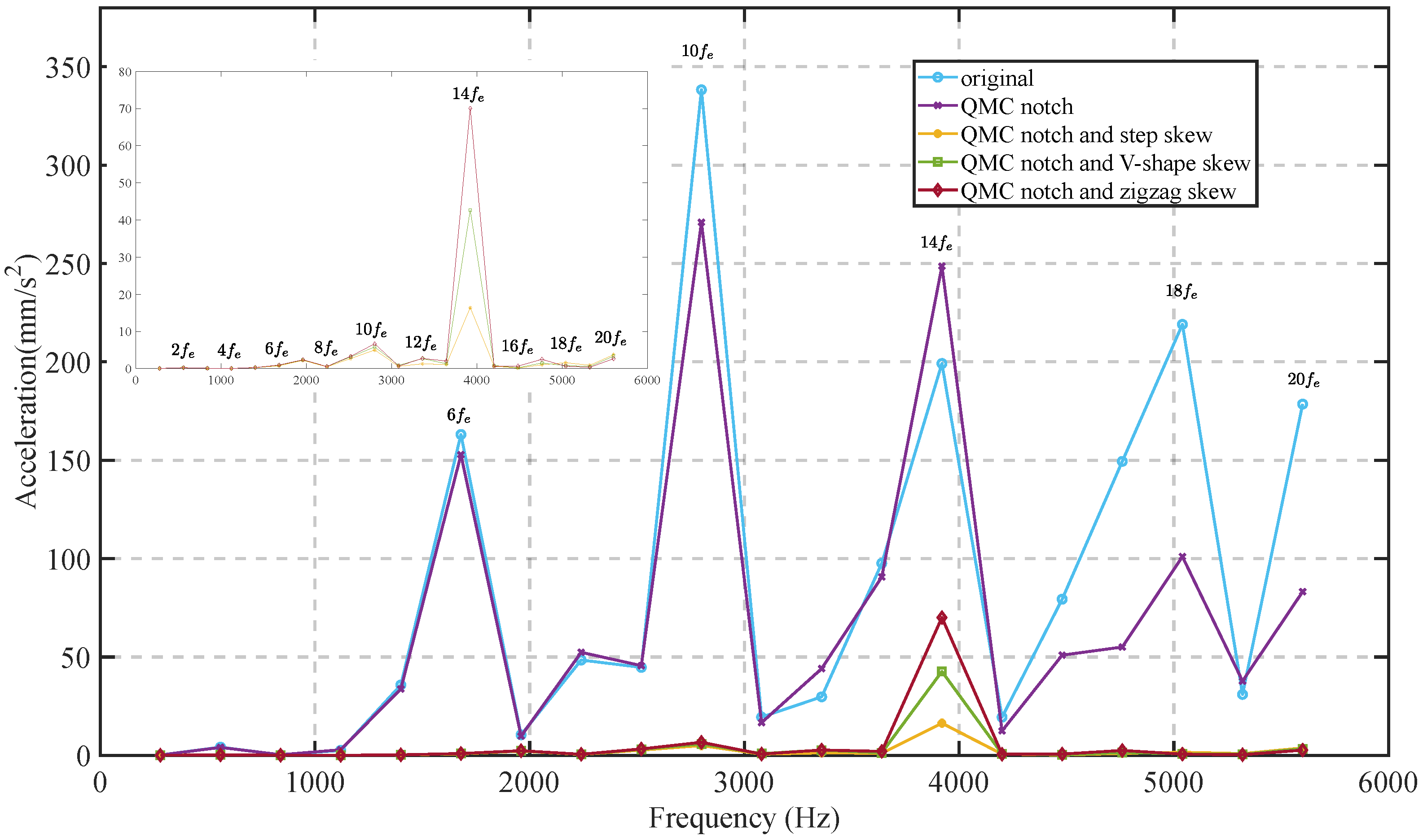 Energies 17 04964 g010
