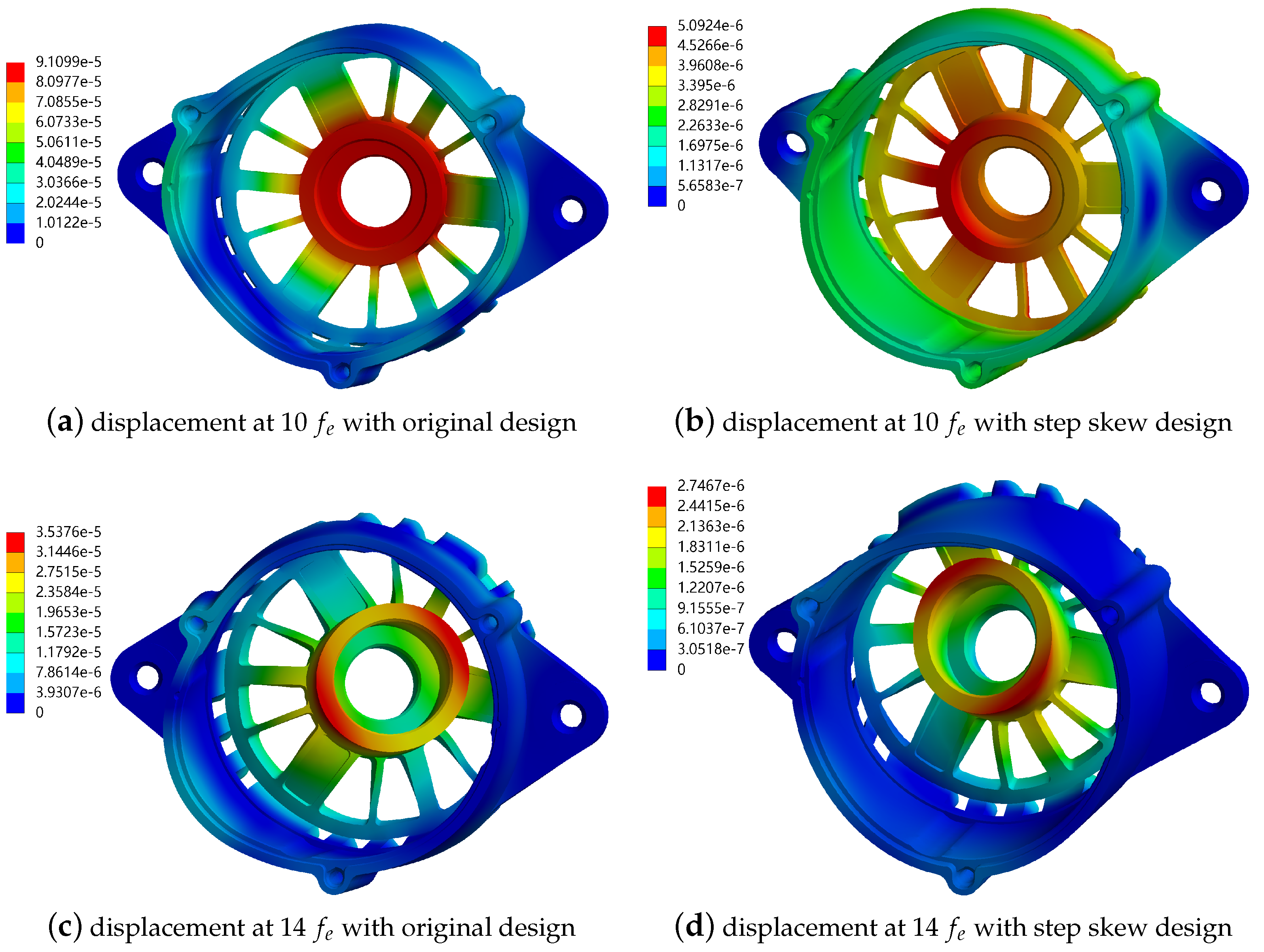 Energies 17 04964 g011