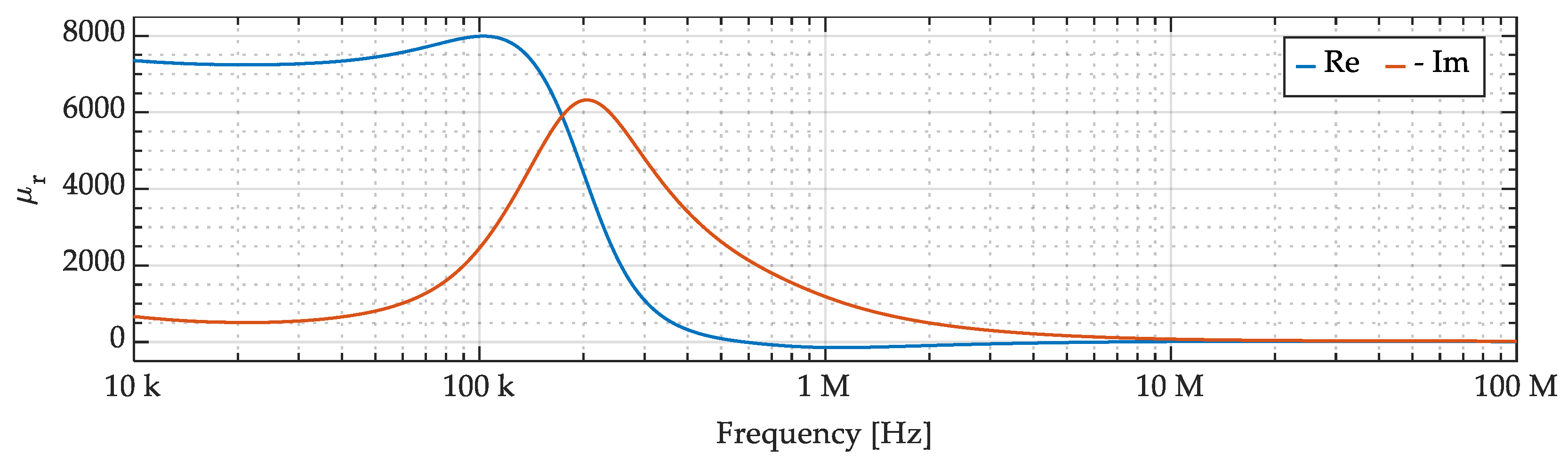 Energies 17 04974 g007