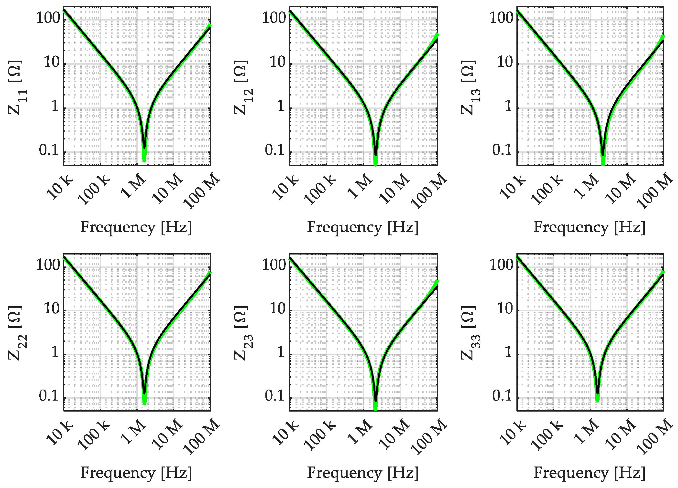 Energies 17 04974 g015