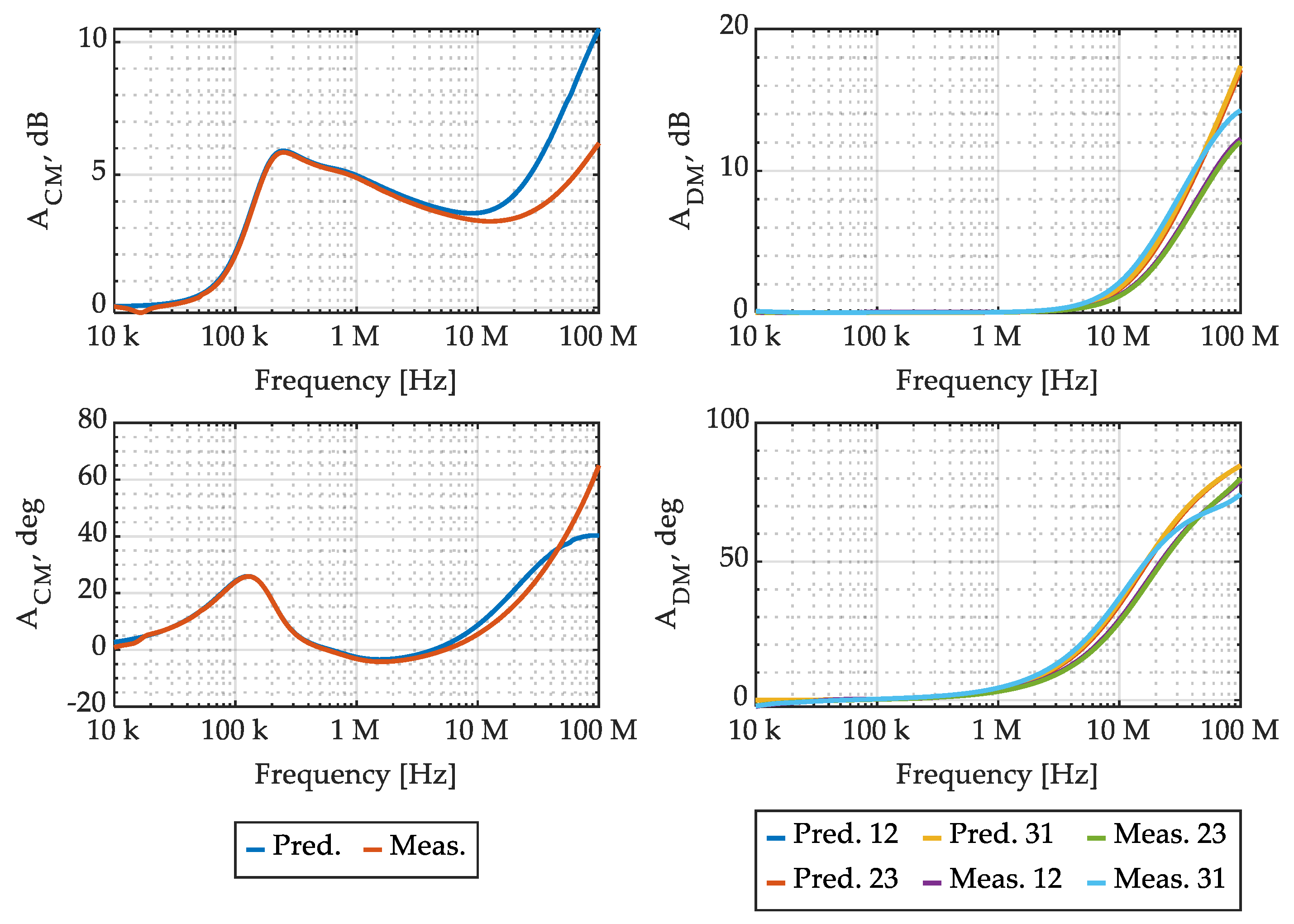 Energies 17 04974 g017