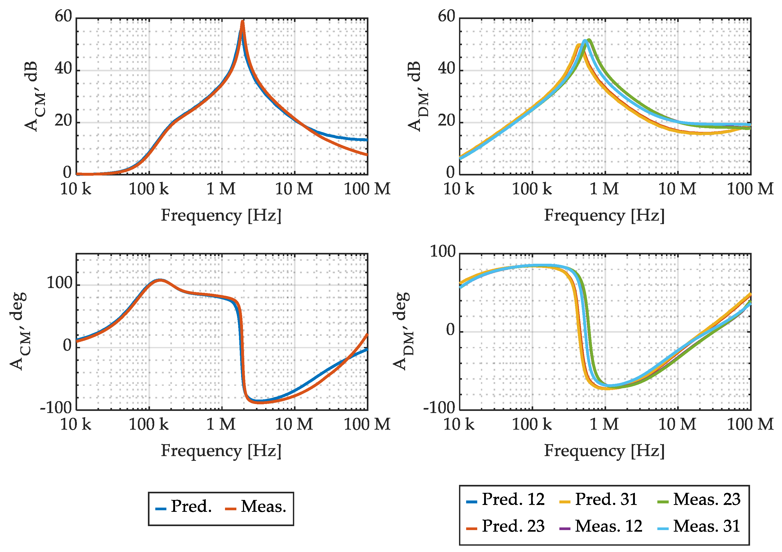 Energies 17 04974 g019
