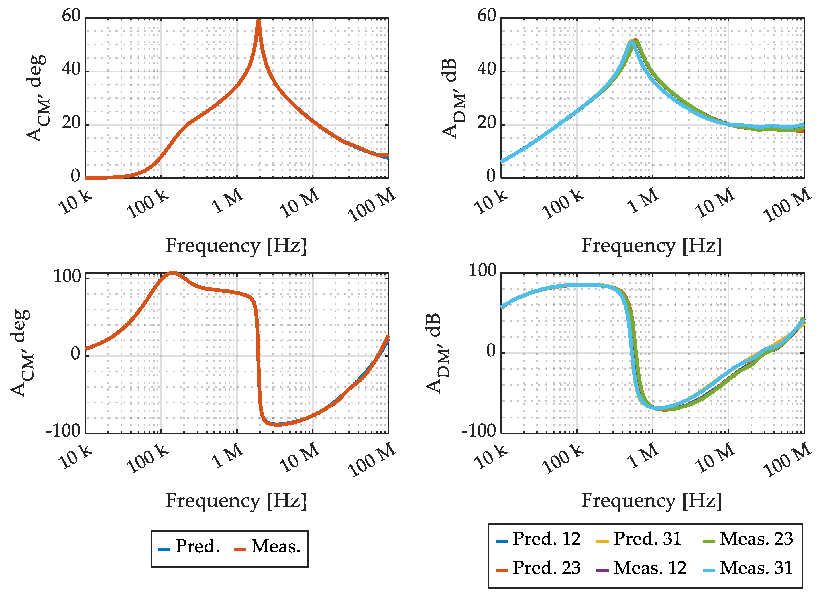 Energies 17 04974 g022