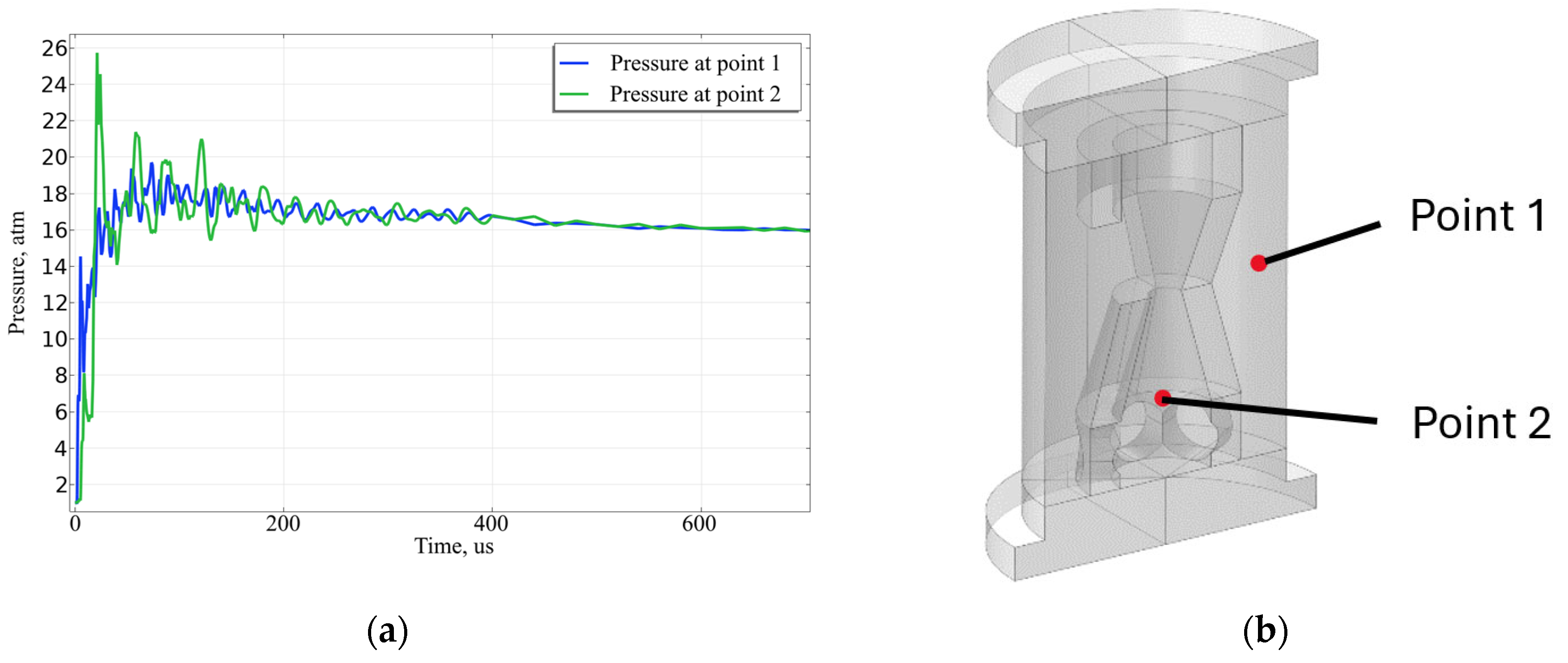 Energies 17 04975 g009