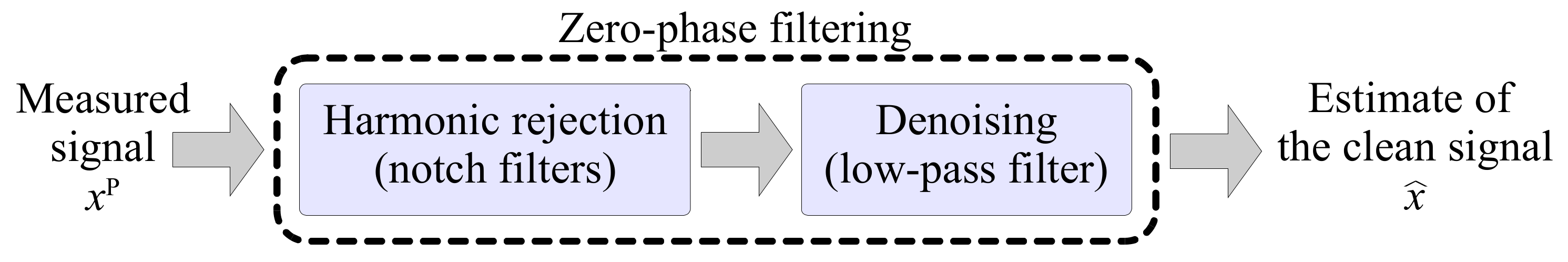 Energies 17 04976 g004