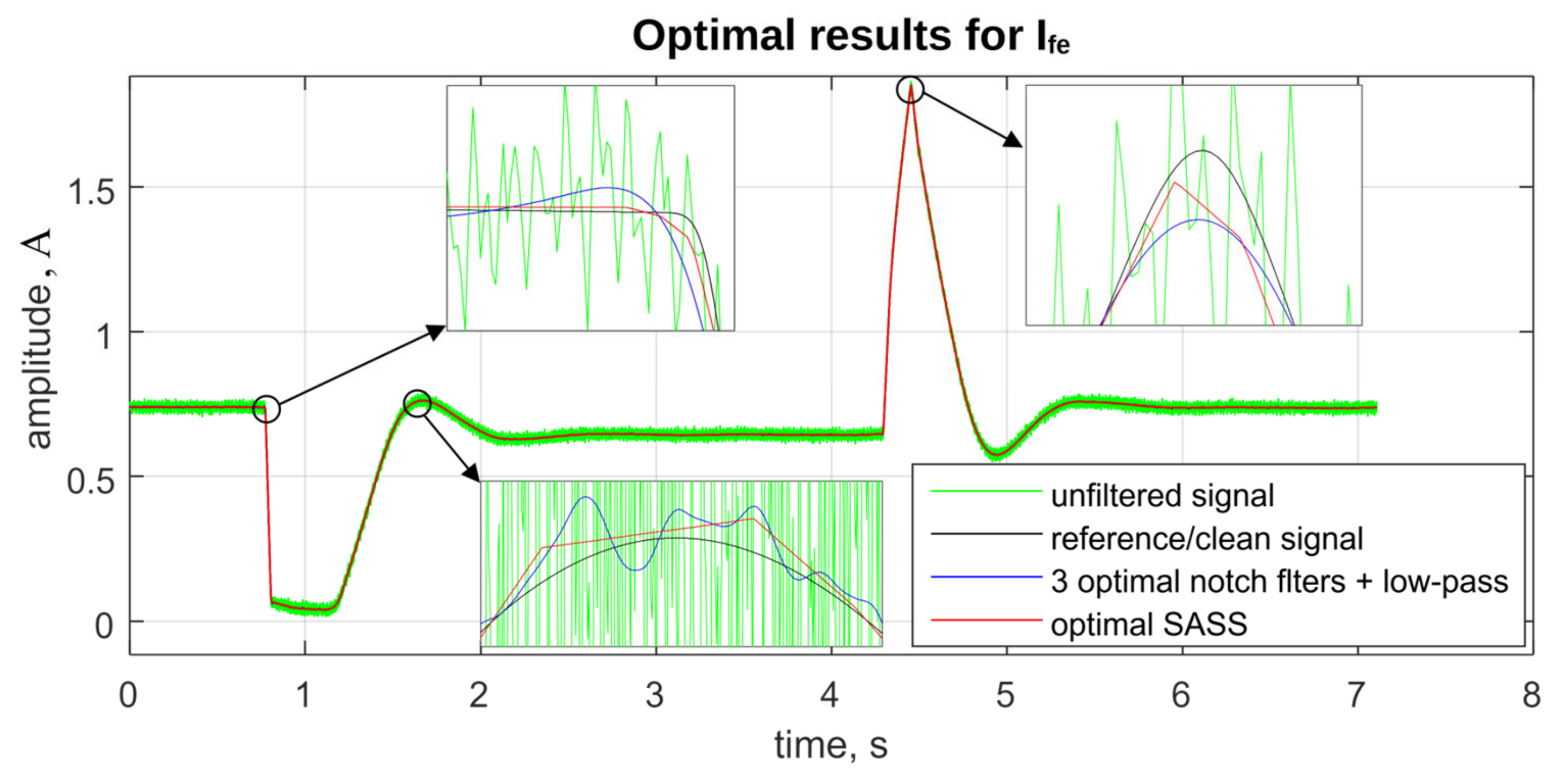 Energies 17 04976 g008
