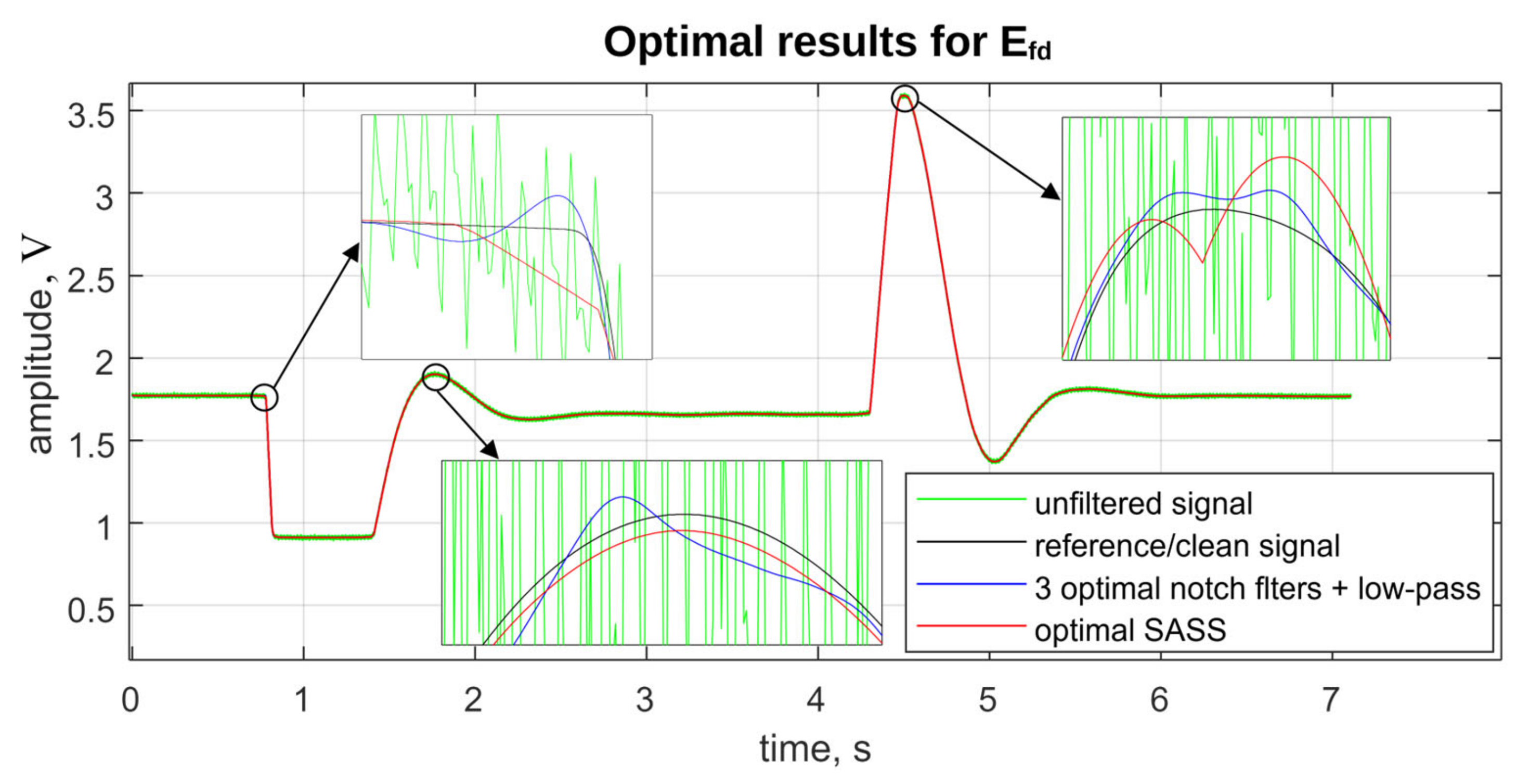Energies 17 04976 g009