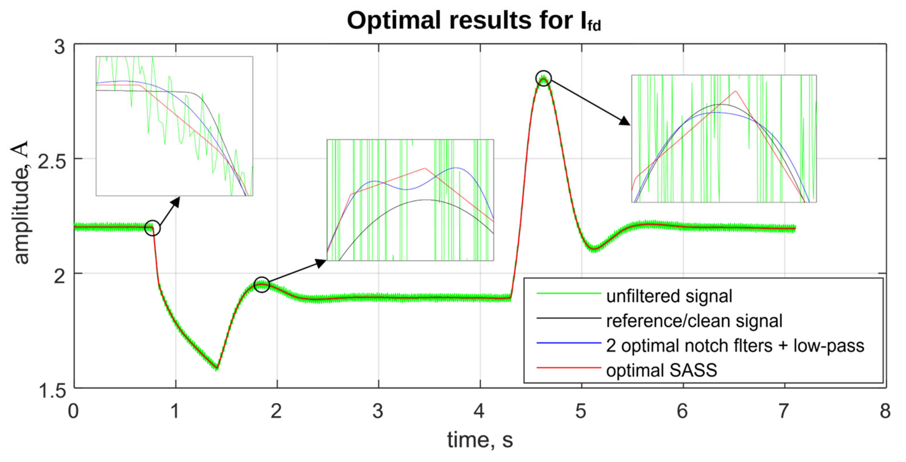 Energies 17 04976 g010