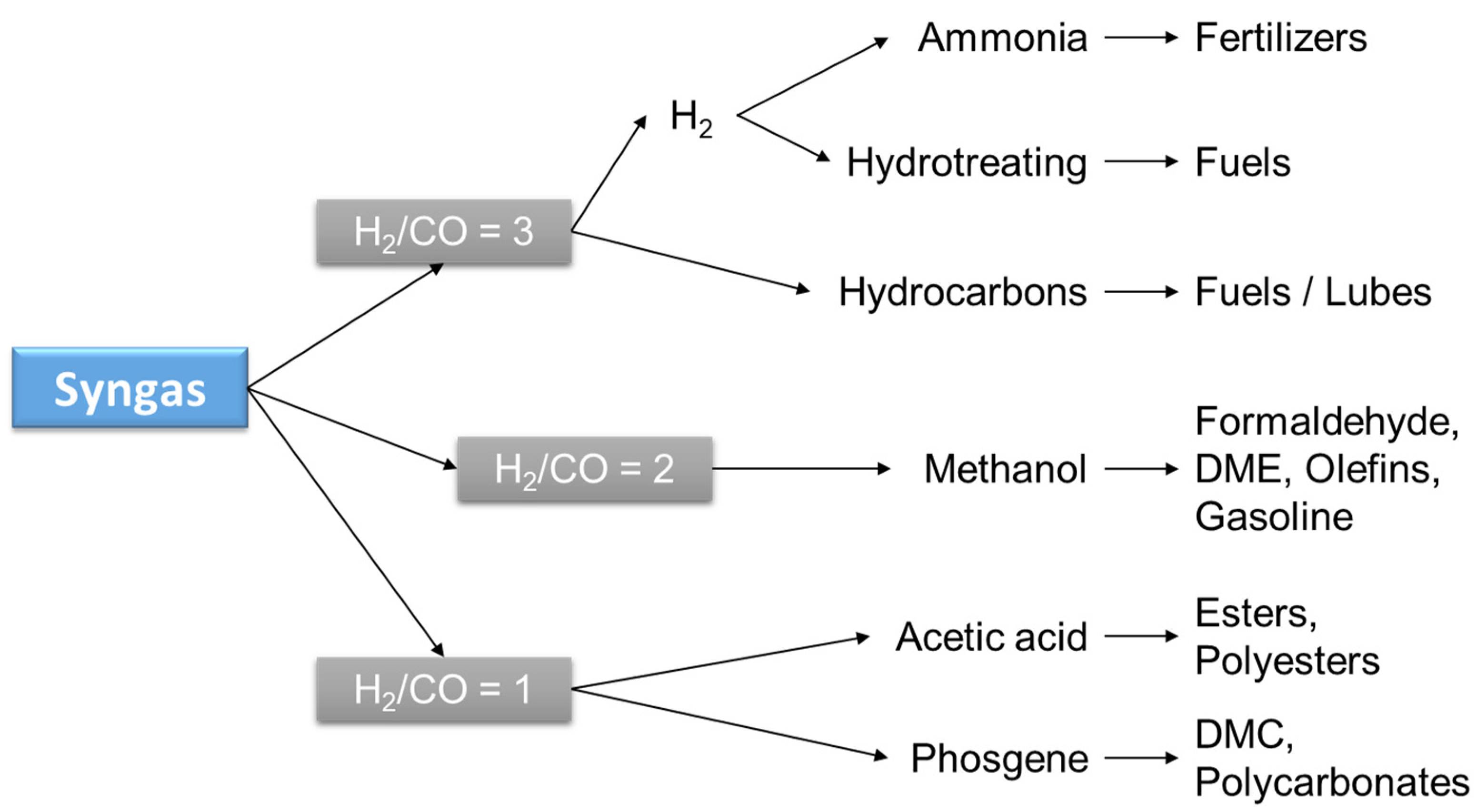 Energies 17 04977 g004