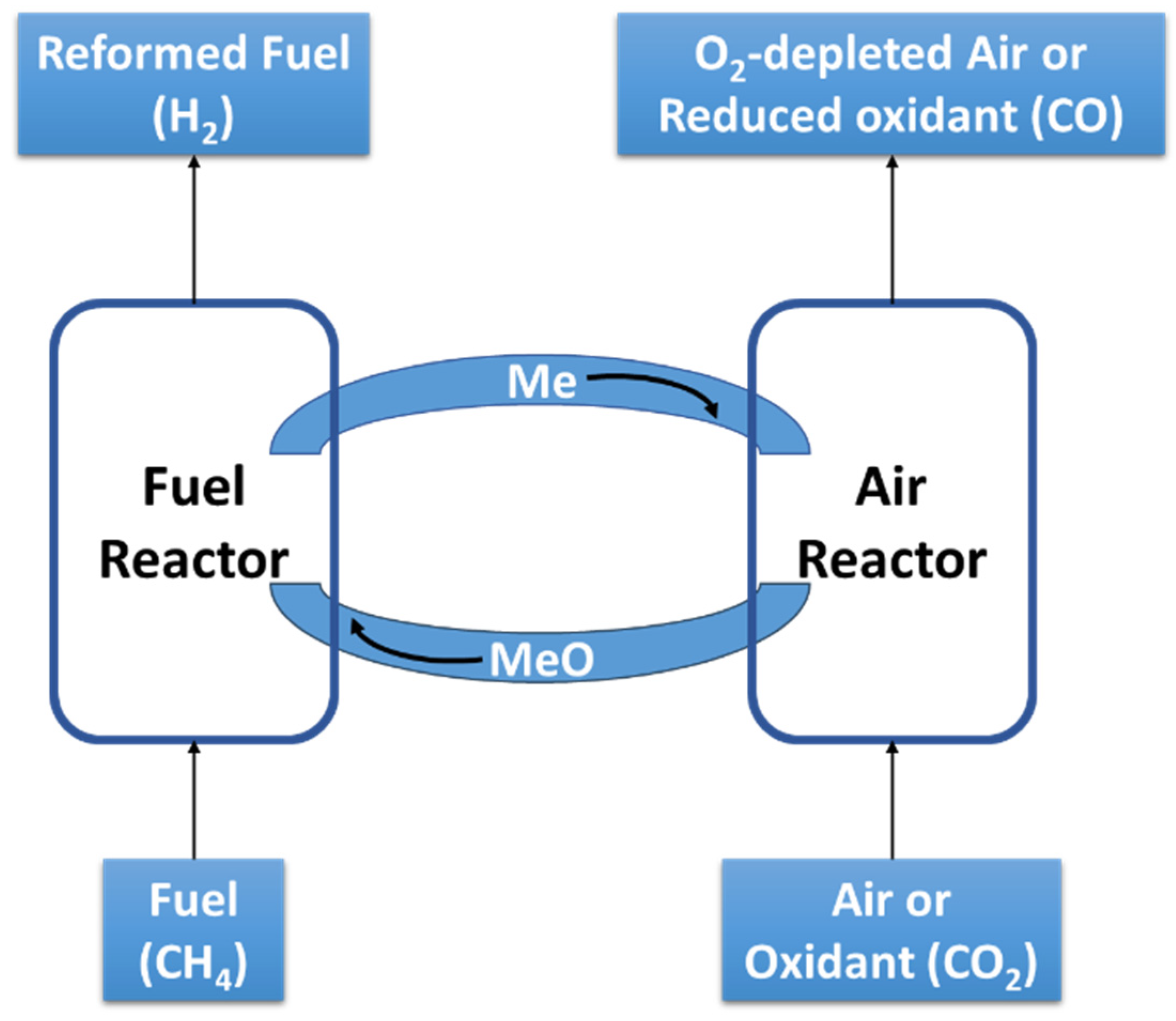 Energies 17 04977 g005