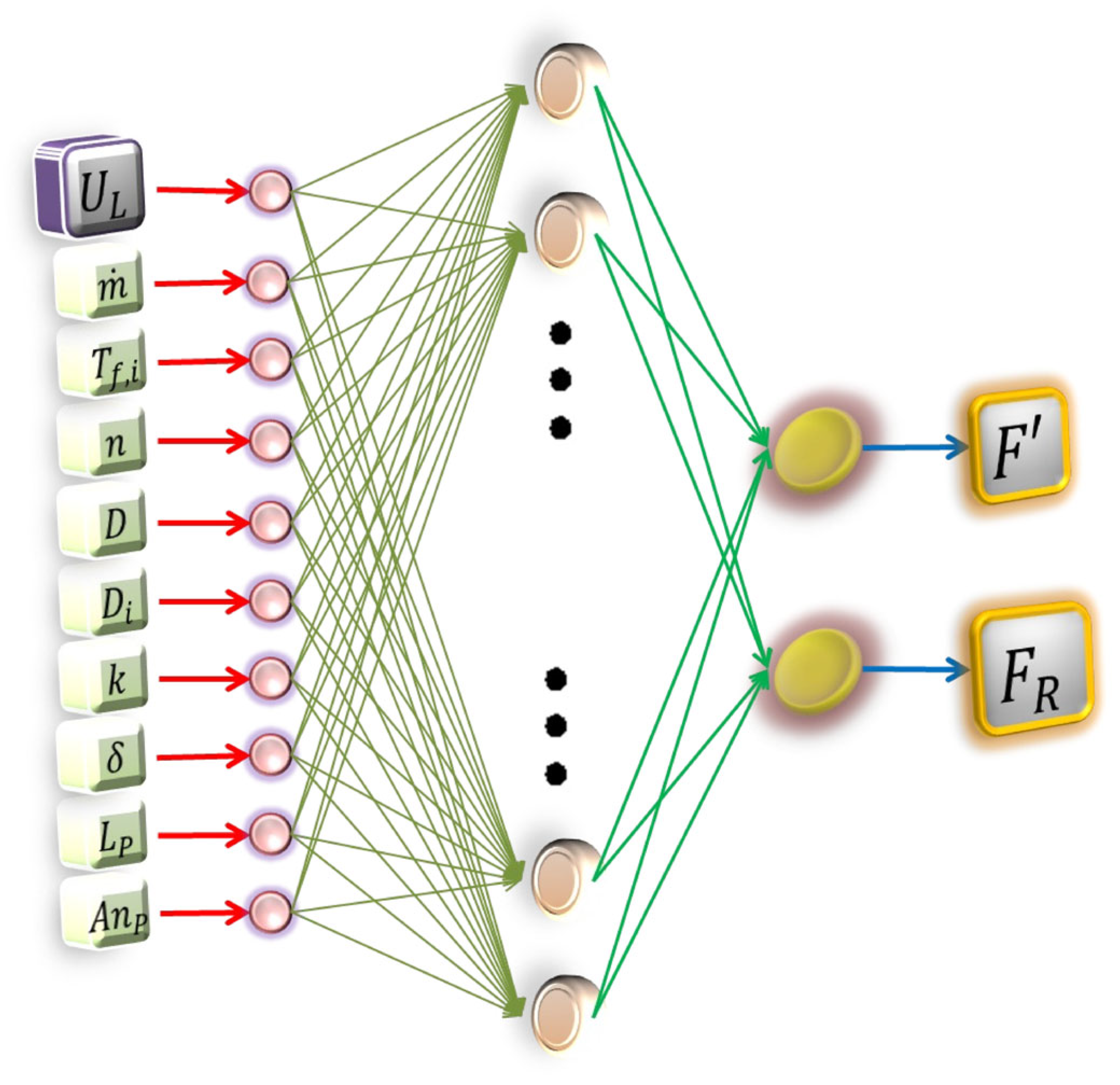 Energies 17 04978 g005