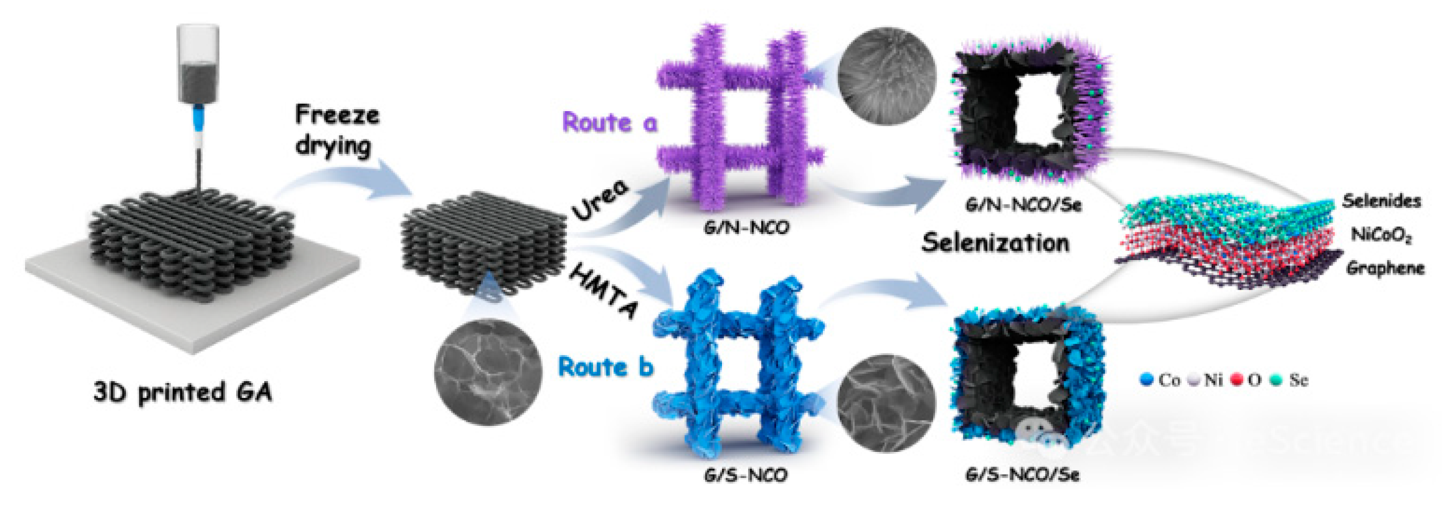 Energies 17 04981 g004