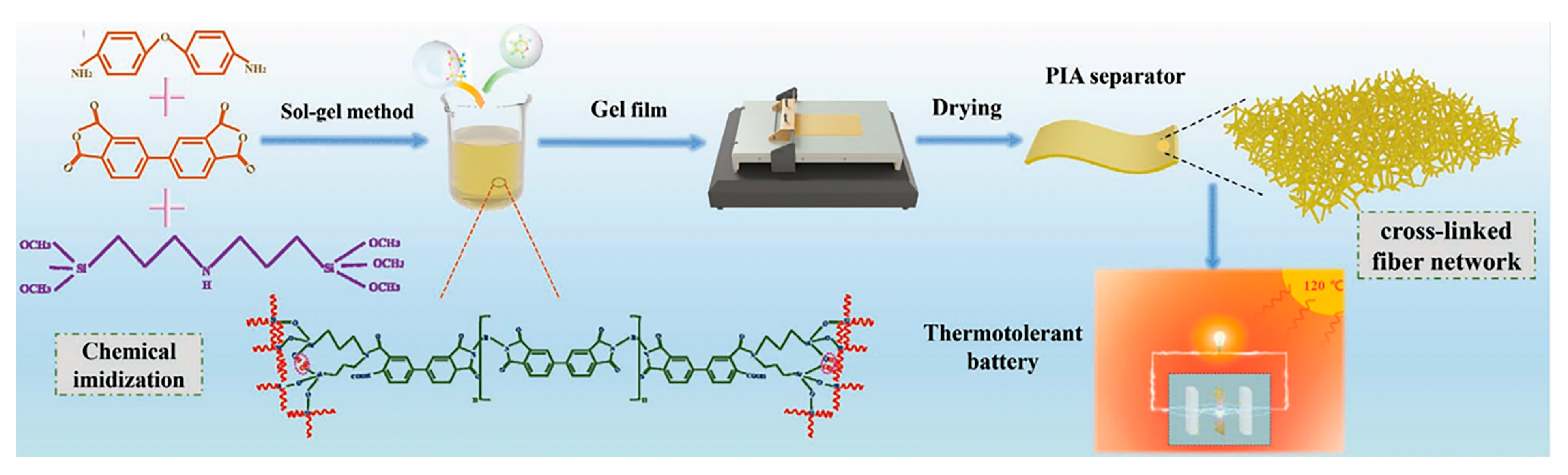 Energies 17 04981 g005