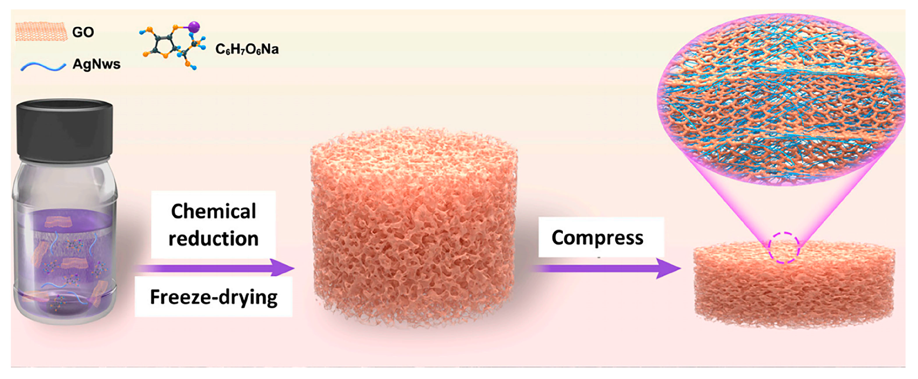 Energies 17 04981 g009