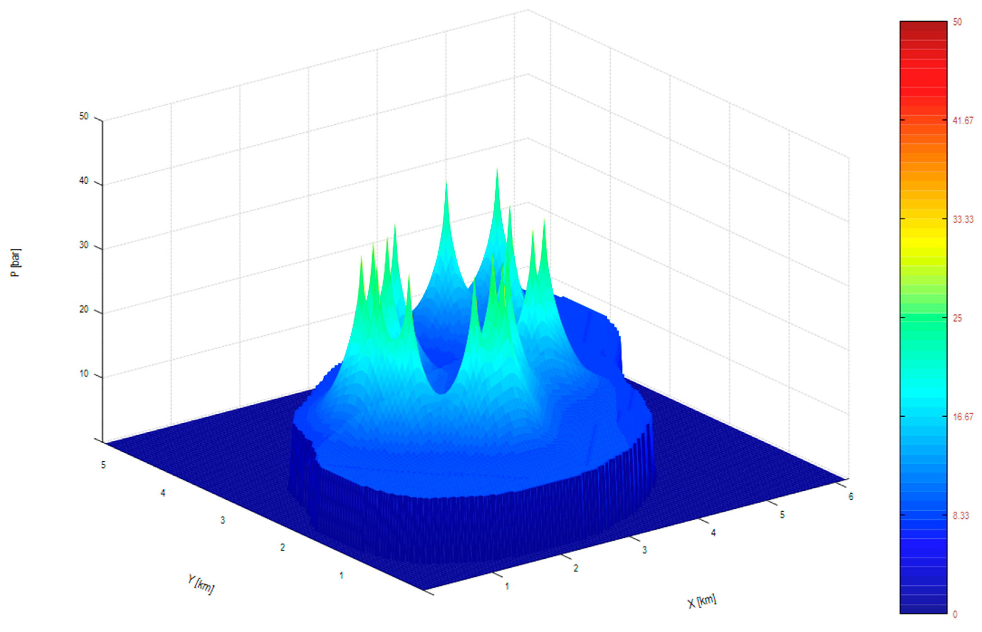 Energies 17 04984 g006